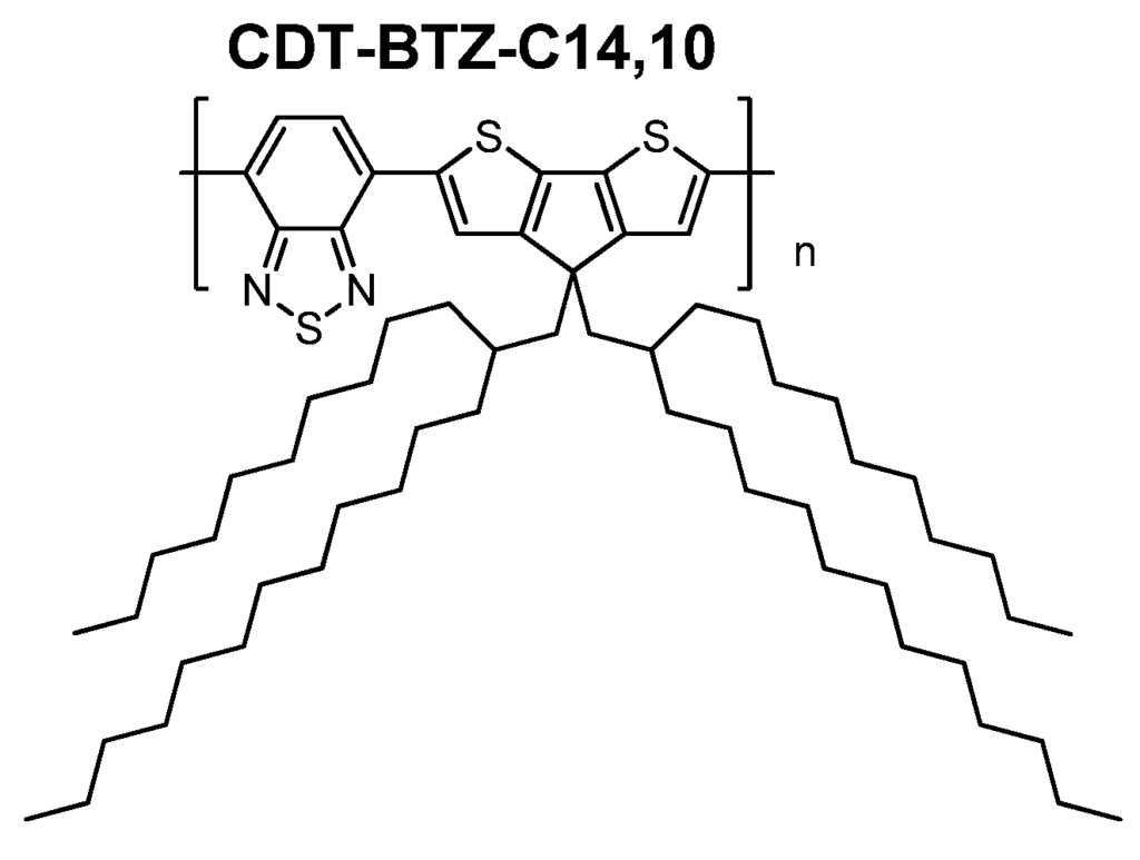 Polymers 05 00833 g001 1024