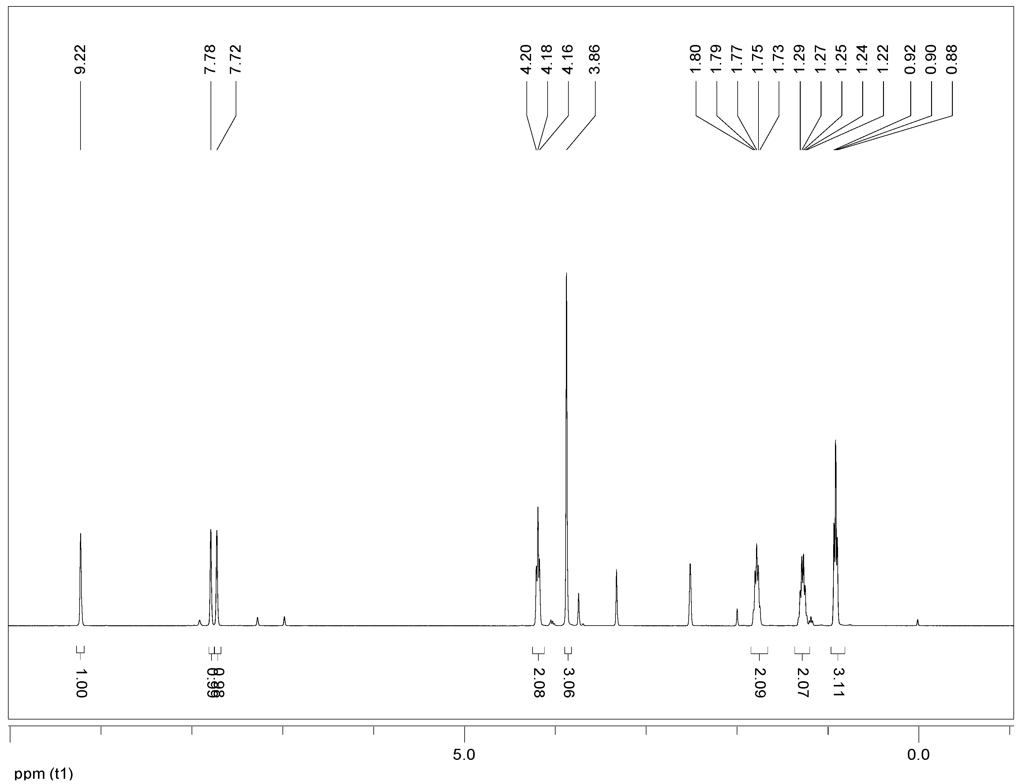 Polymers 05 01258 g007