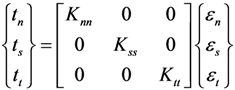 Polymers 06 00949 i042