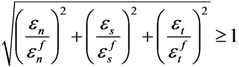 Polymers 06 00949 i047