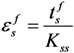 Polymers 06 00949 i049