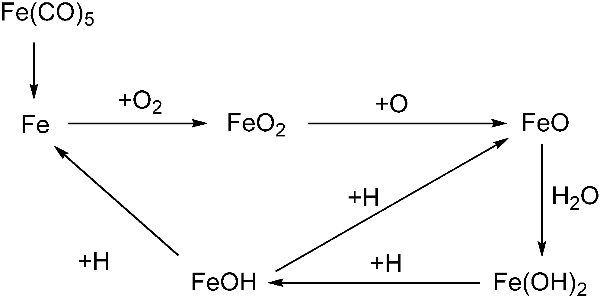 Polymers 07 00504 g006