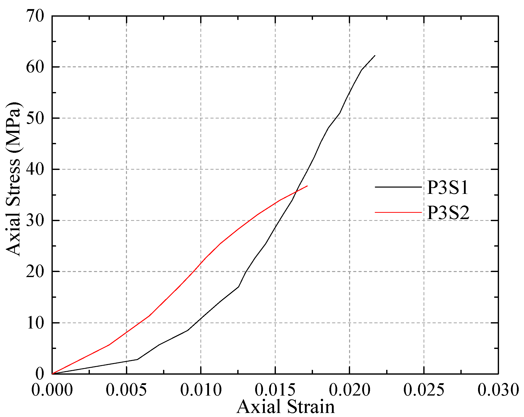 Polymers 07 00851 g008