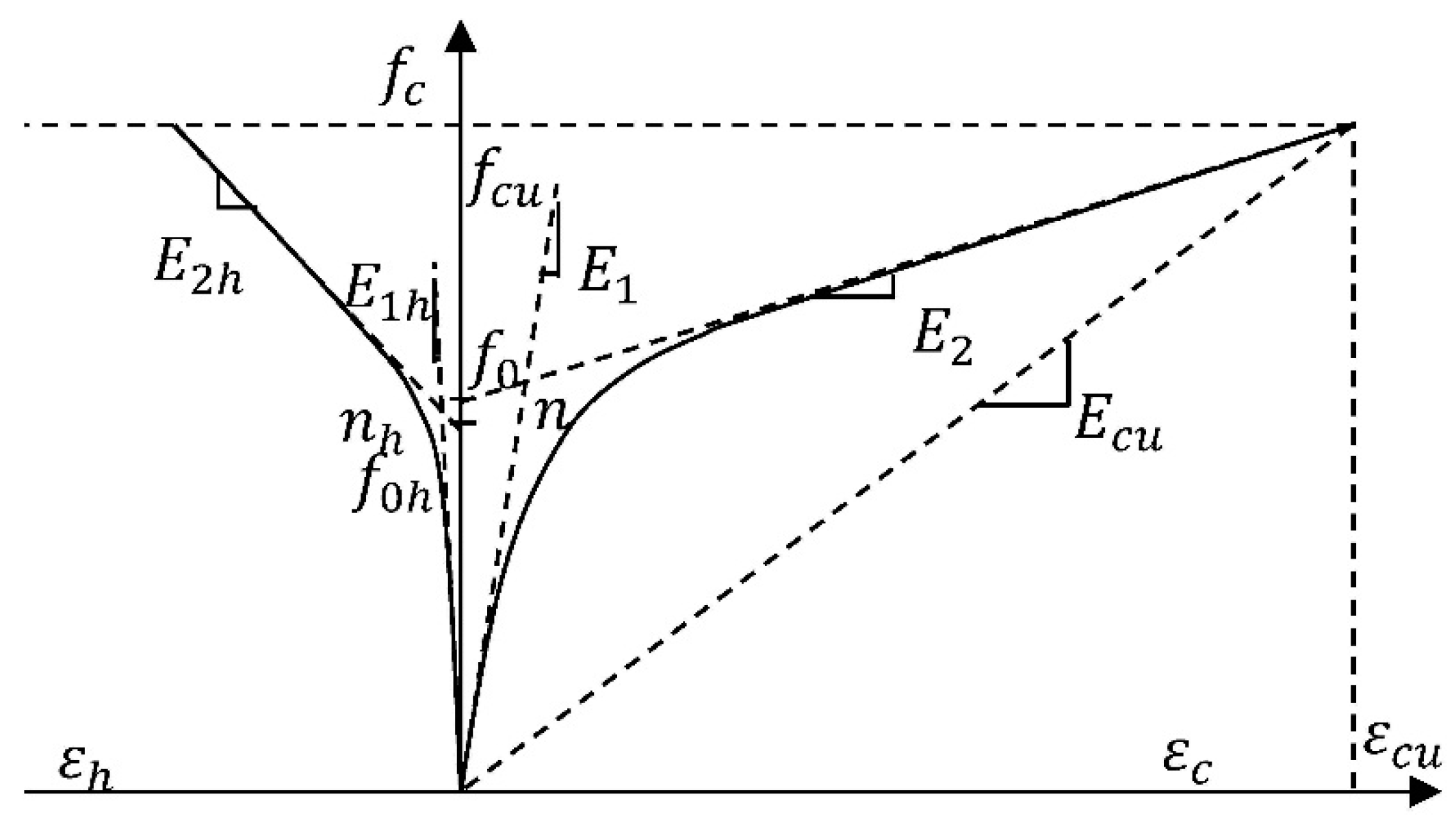 Polymers 07 00851 g015