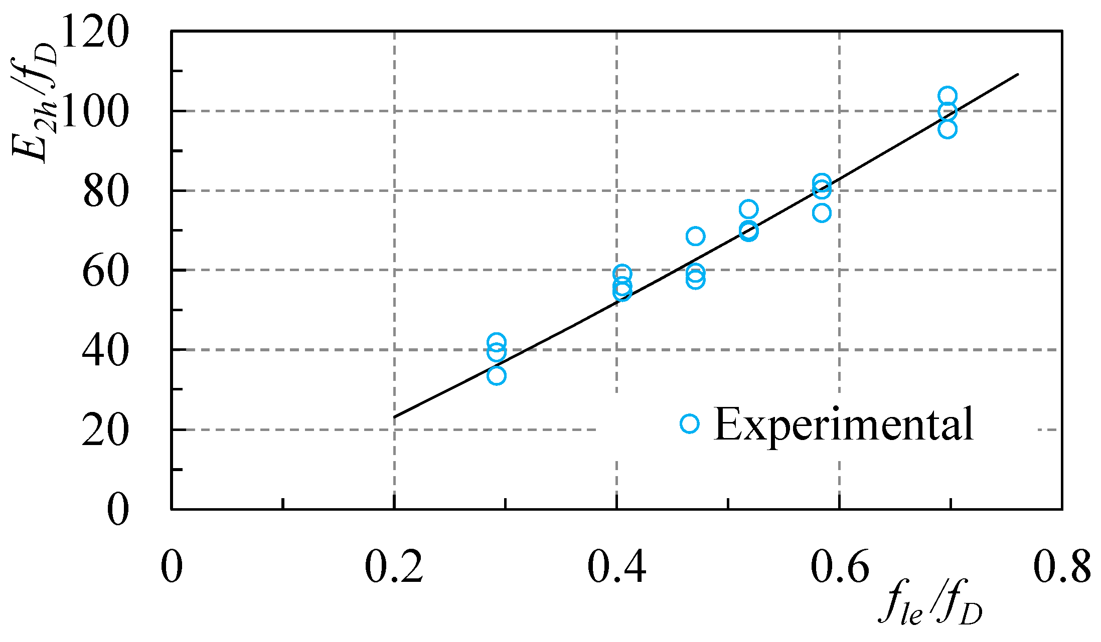 Polymers 07 00851 g018