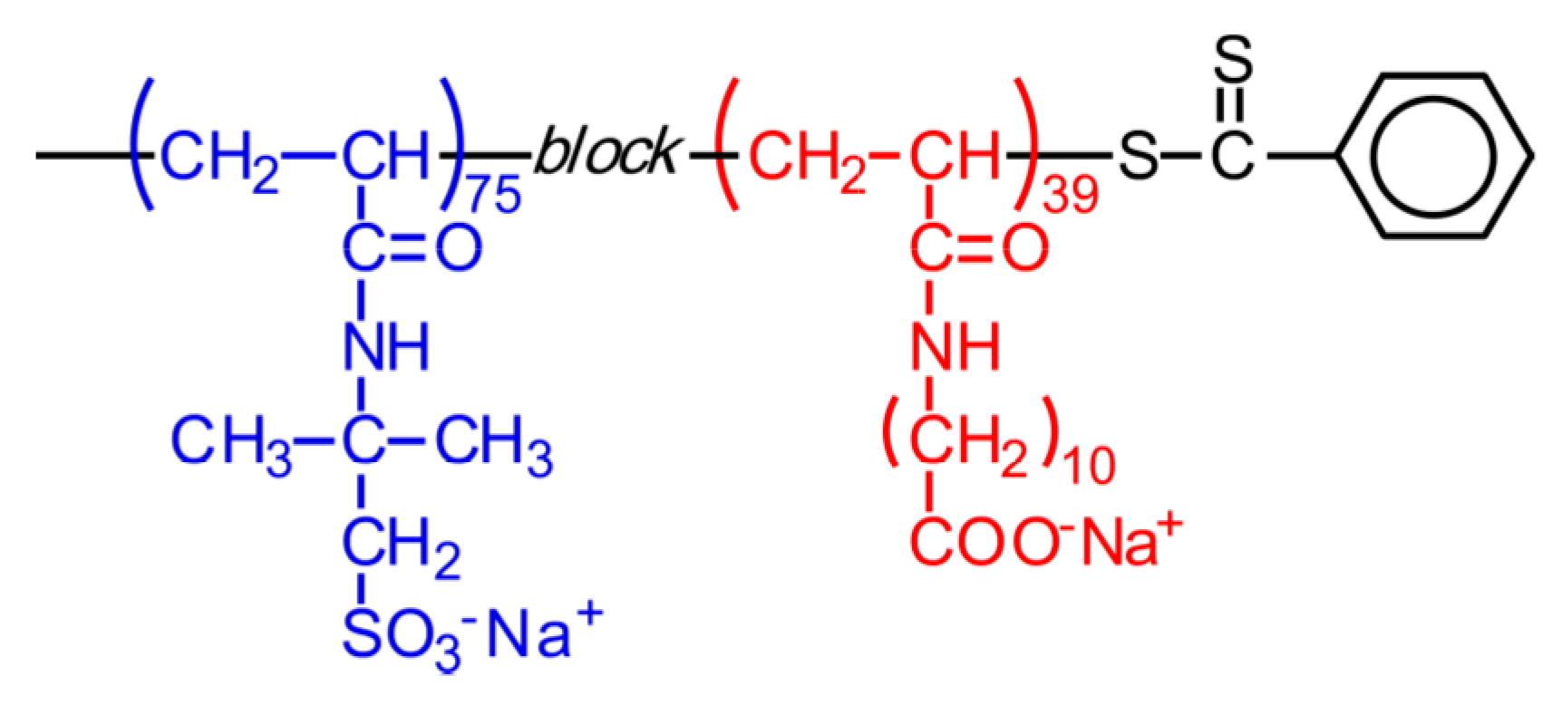 Polymers 08 00056 g008