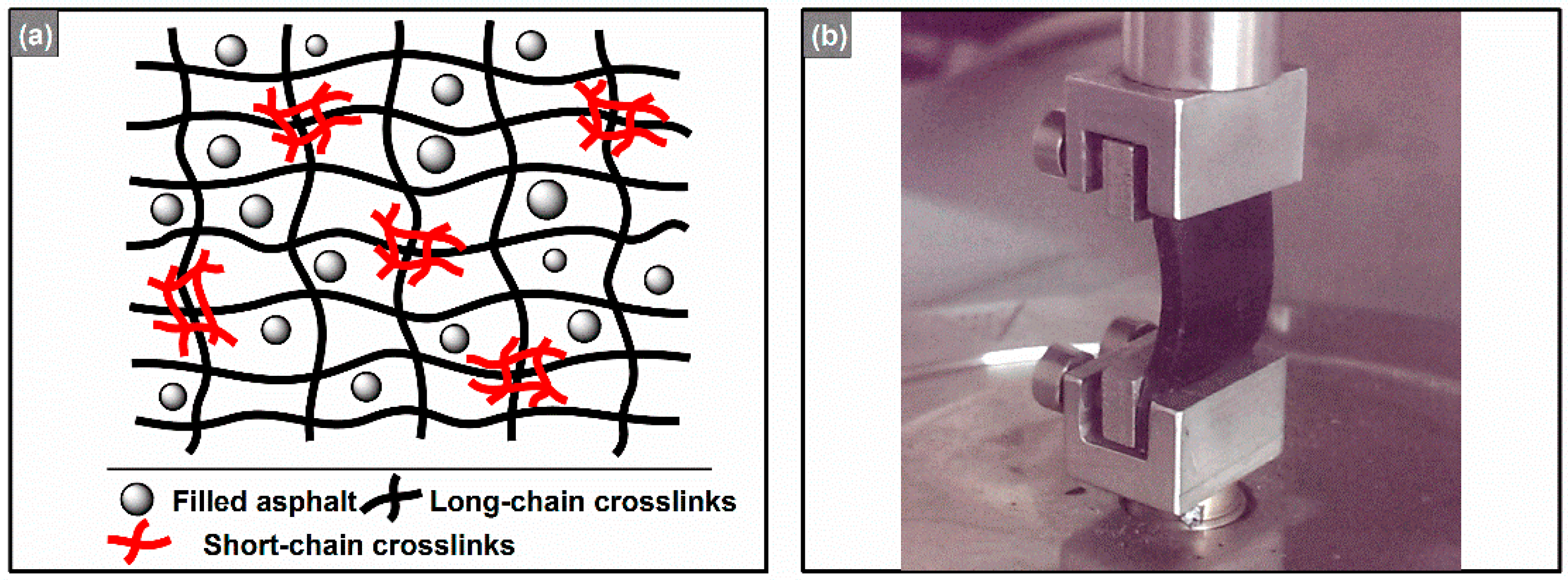 Polymers 08 00104 g001