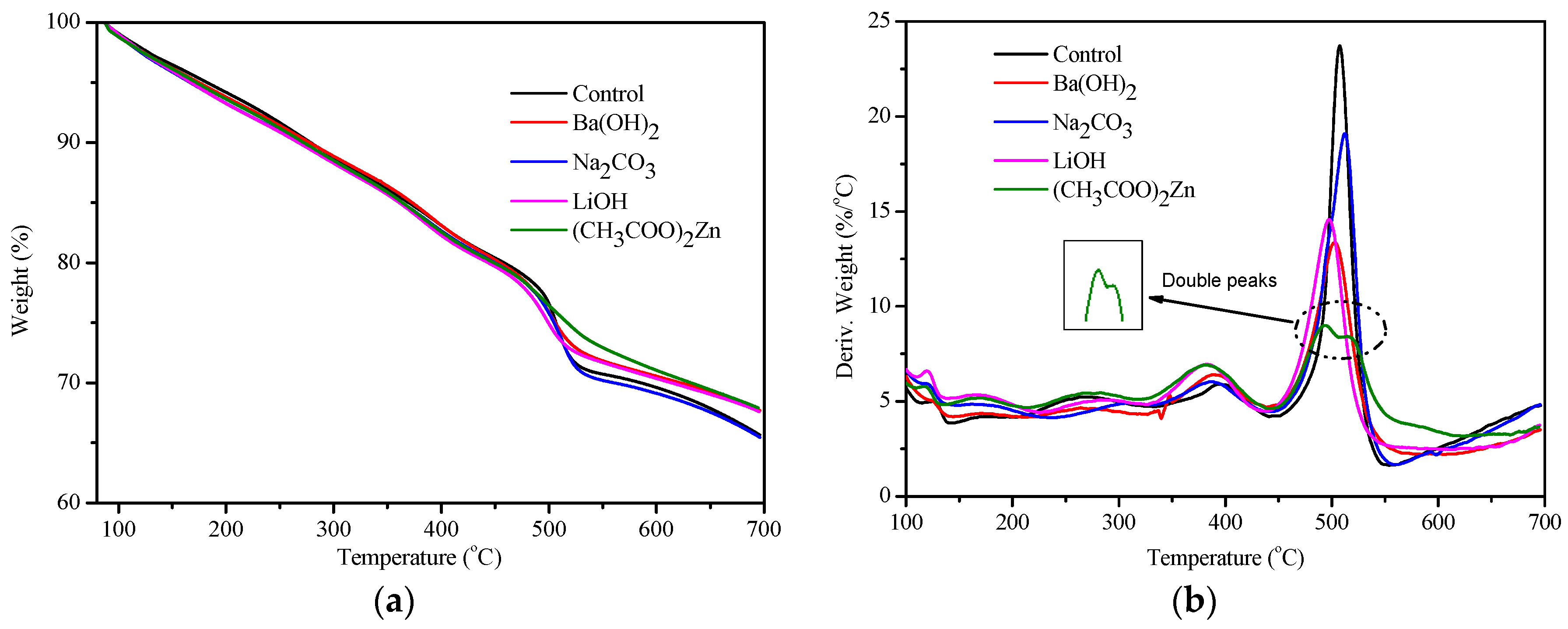 Polymers 08 00159 g007