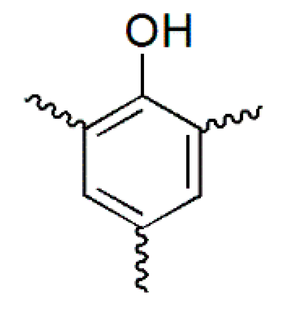 Polymers 08 00159 i001