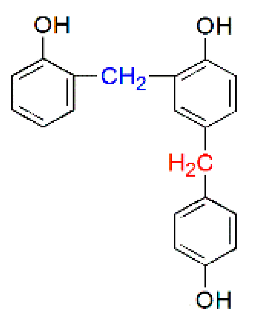 Polymers 08 00159 i004