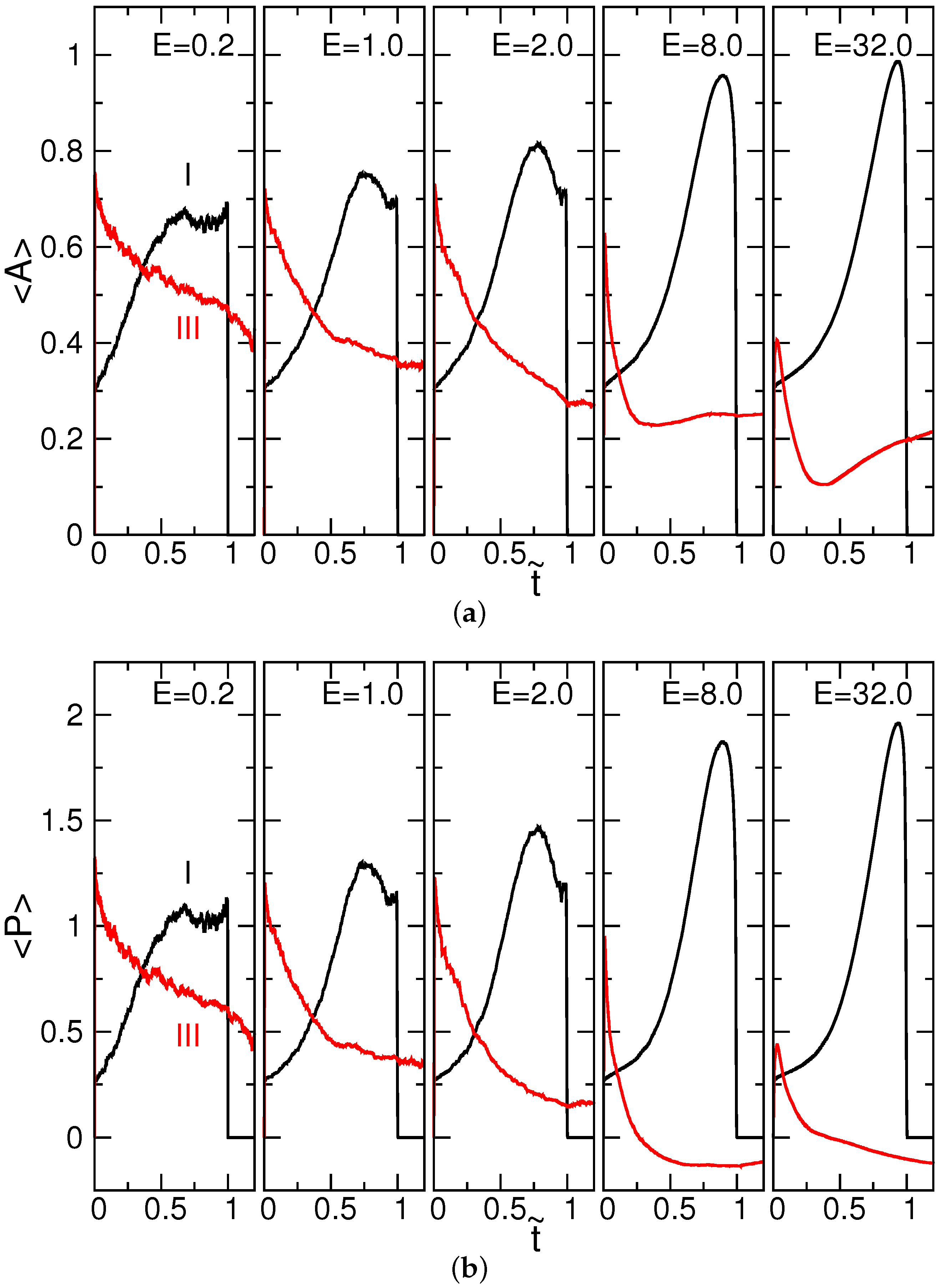 Polymers 08 00378 g003