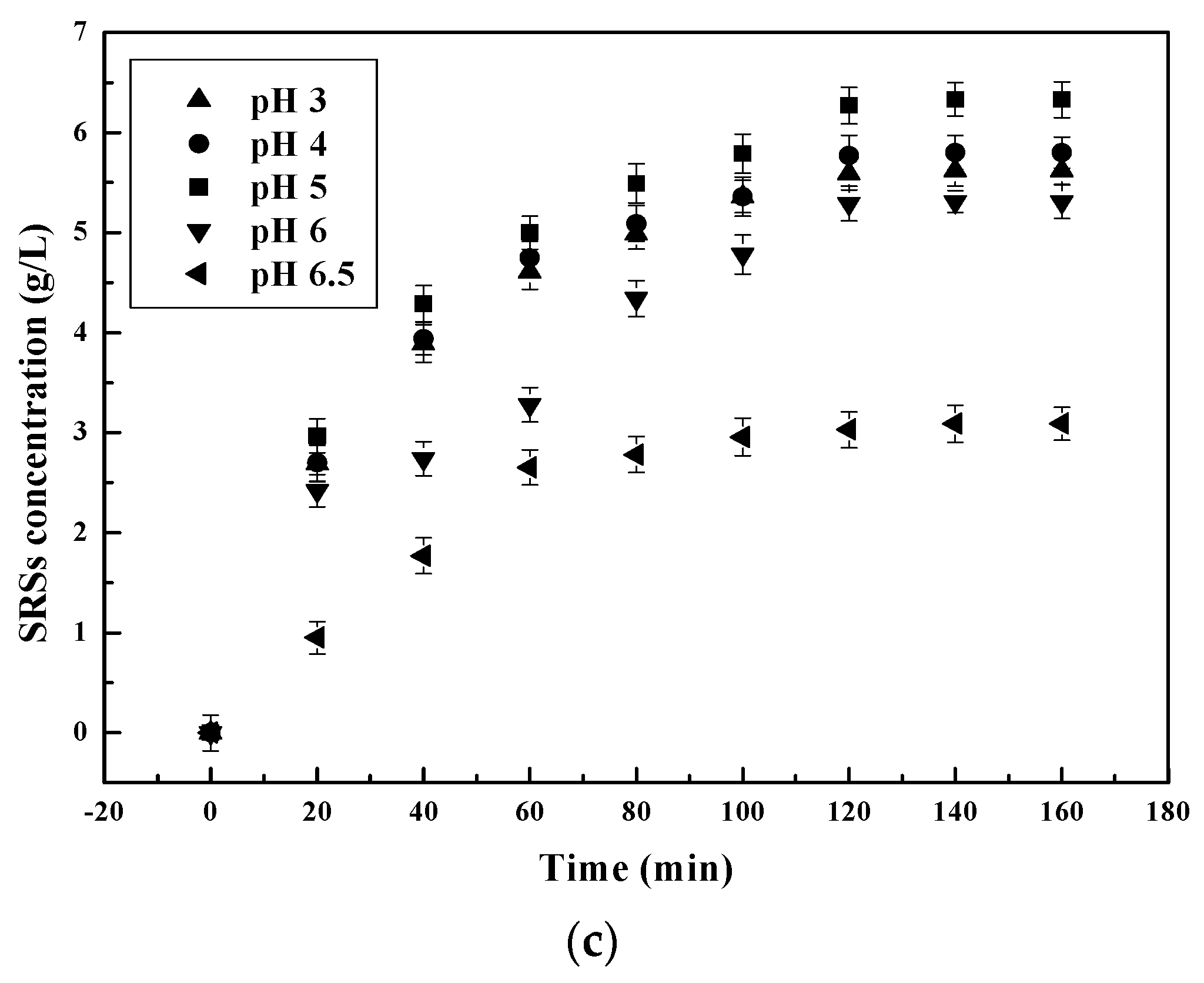 Polymers 09 00174 g001b