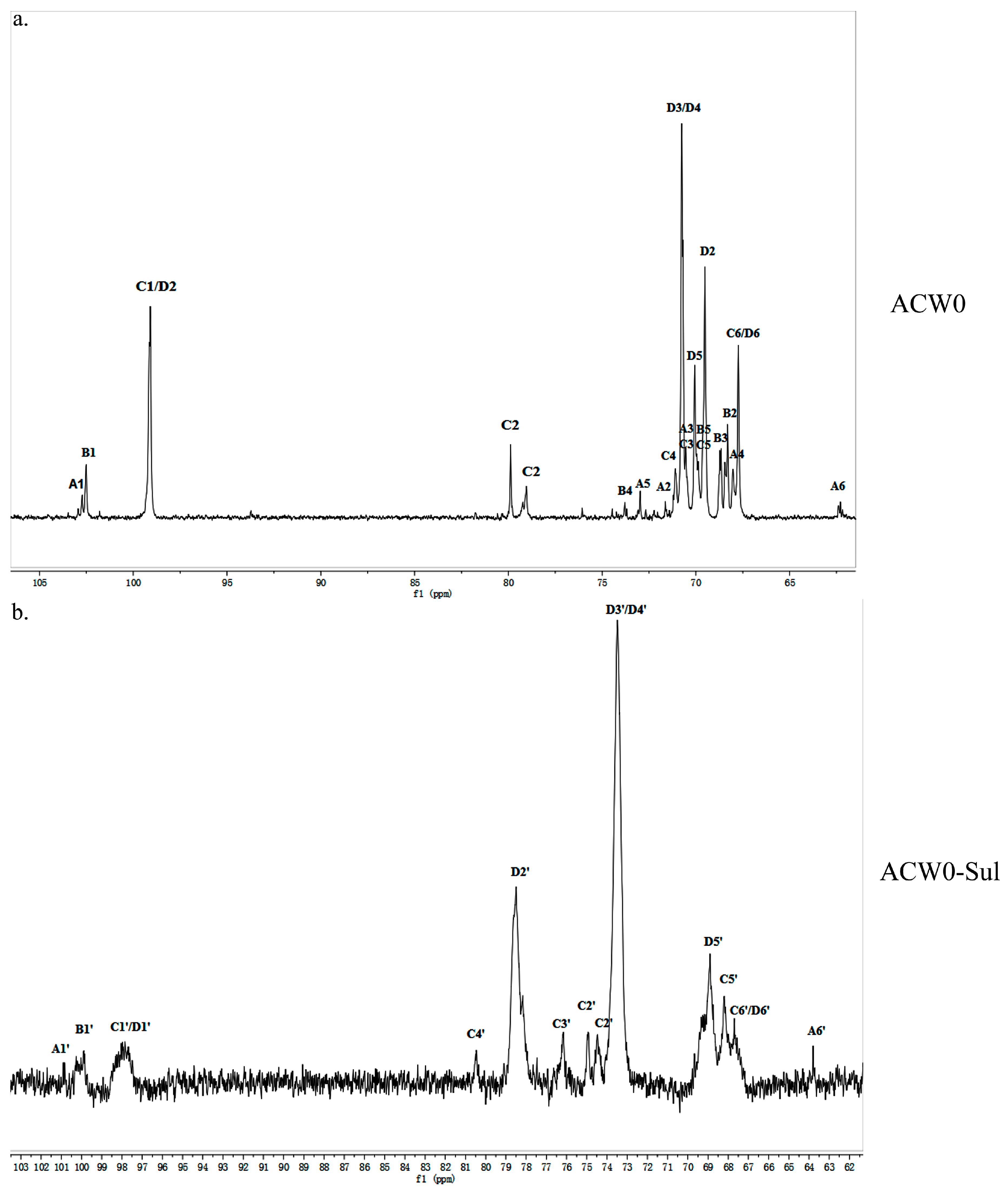 Polymers 09 00228 g003