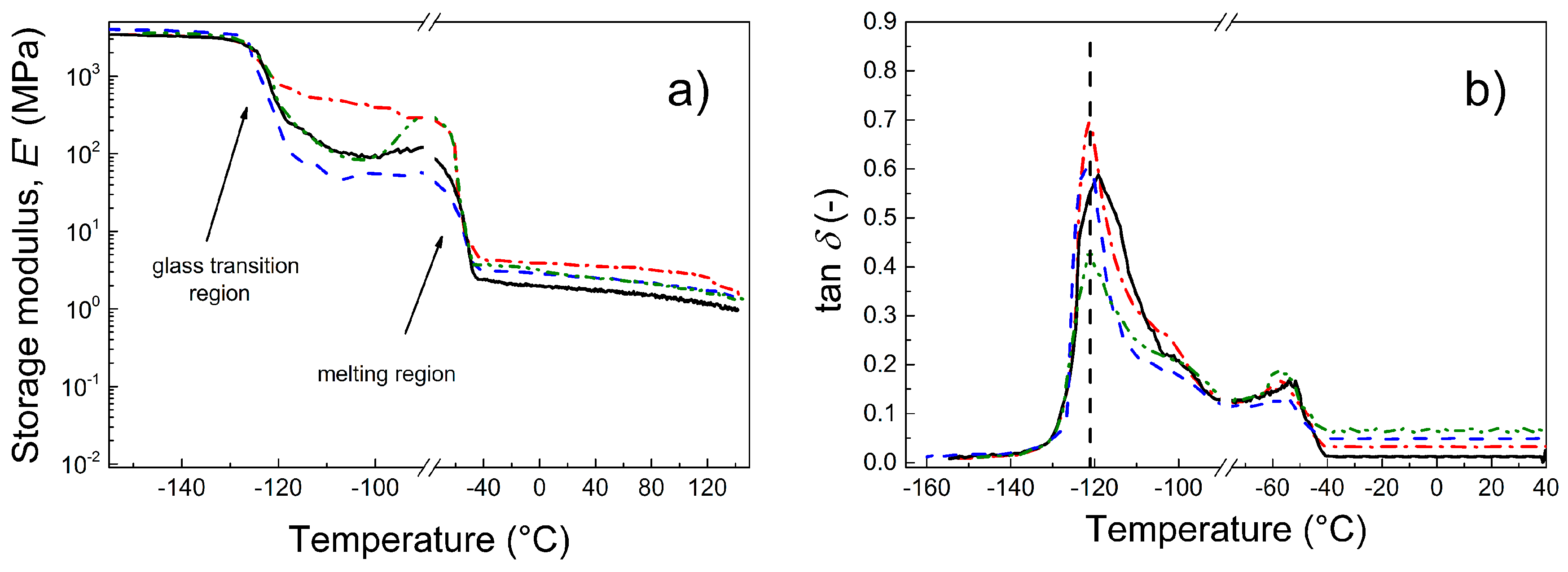 Polymers 09 00264 g006