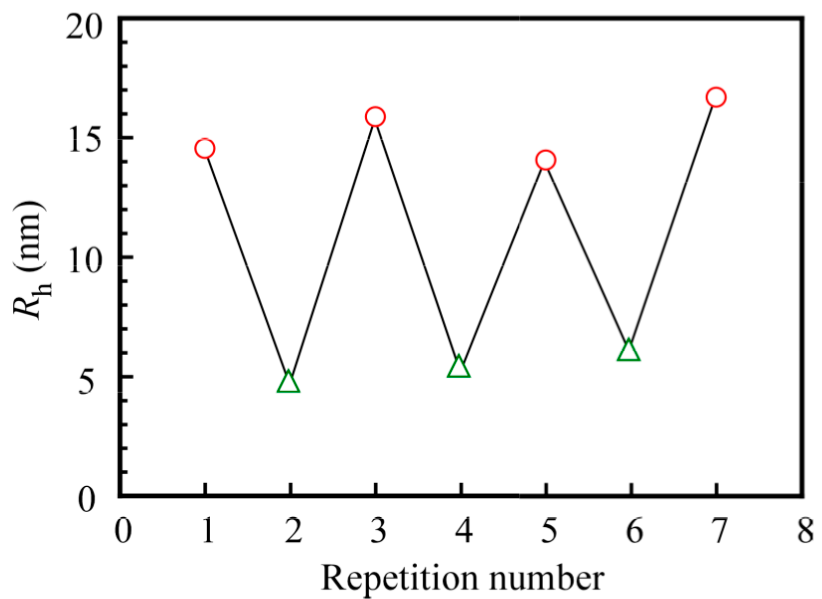 Polymers 09 00367 g010
