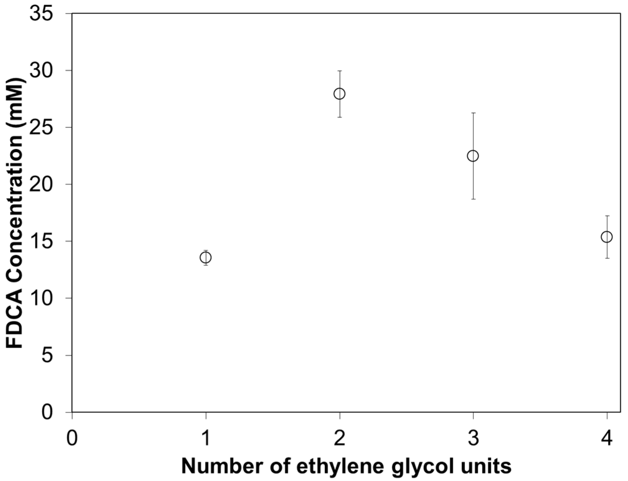 Polymers 09 00403 g008