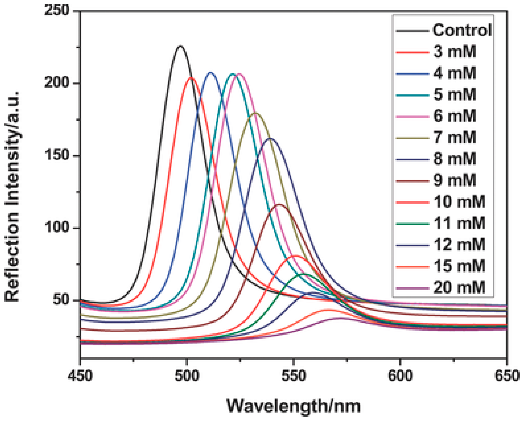 Polymers 09 00436 g002