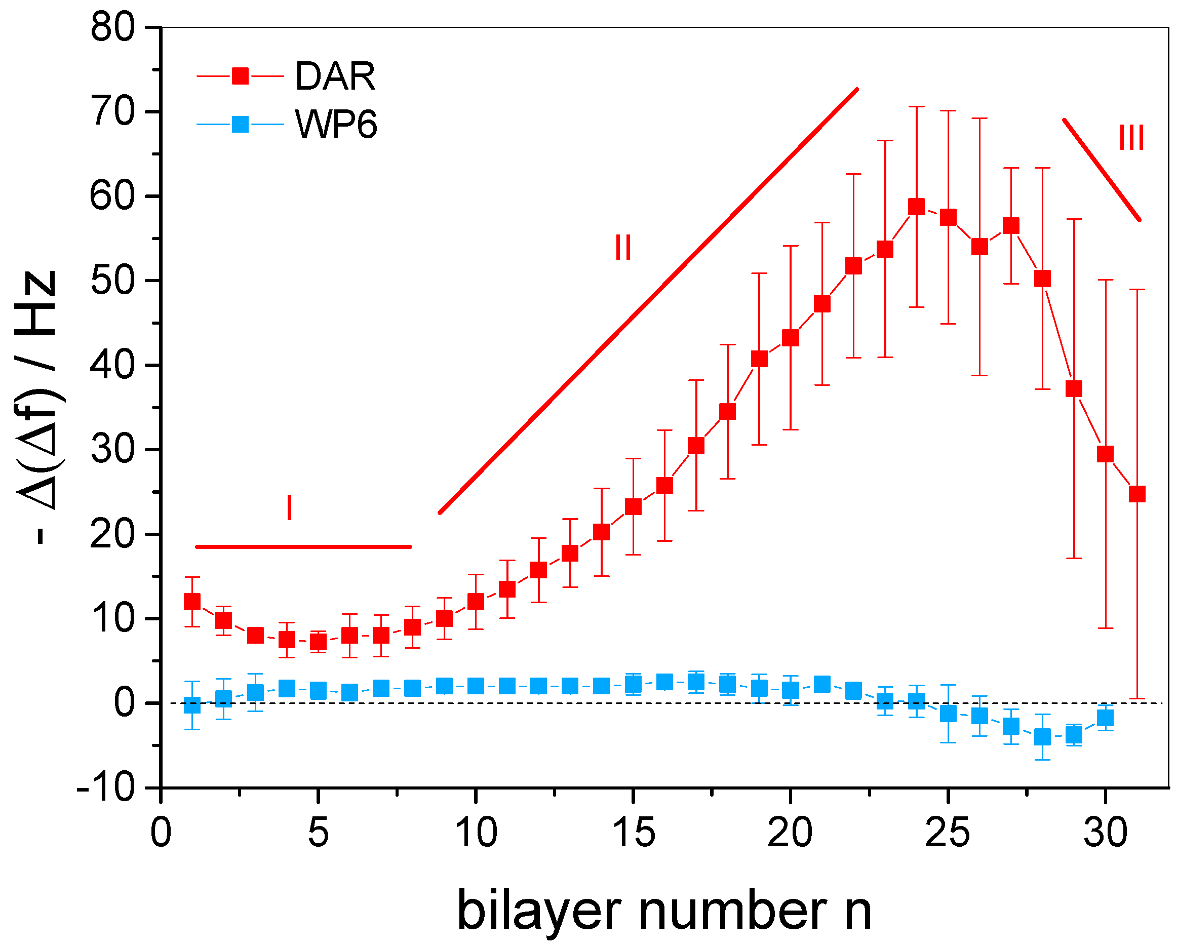 Polymers 09 00719 g005