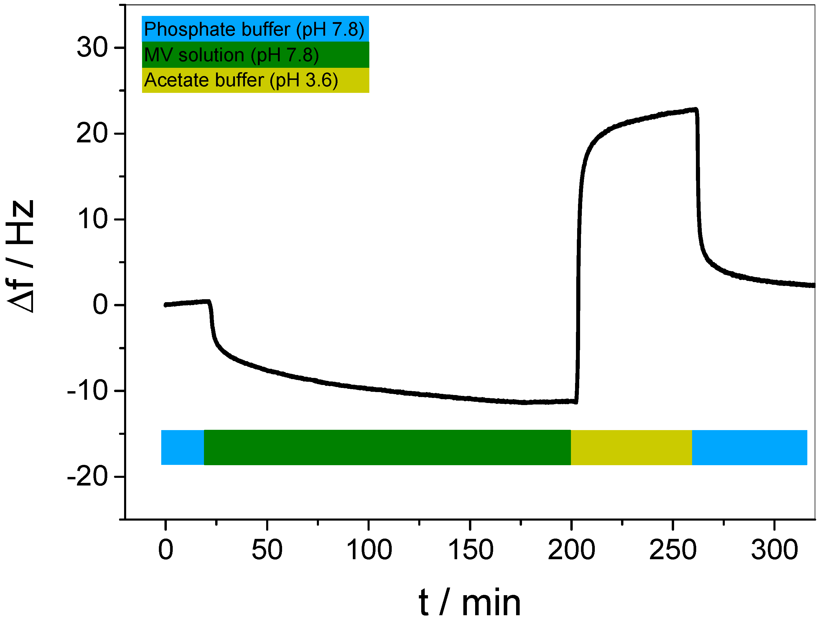 Polymers 09 00719 g006