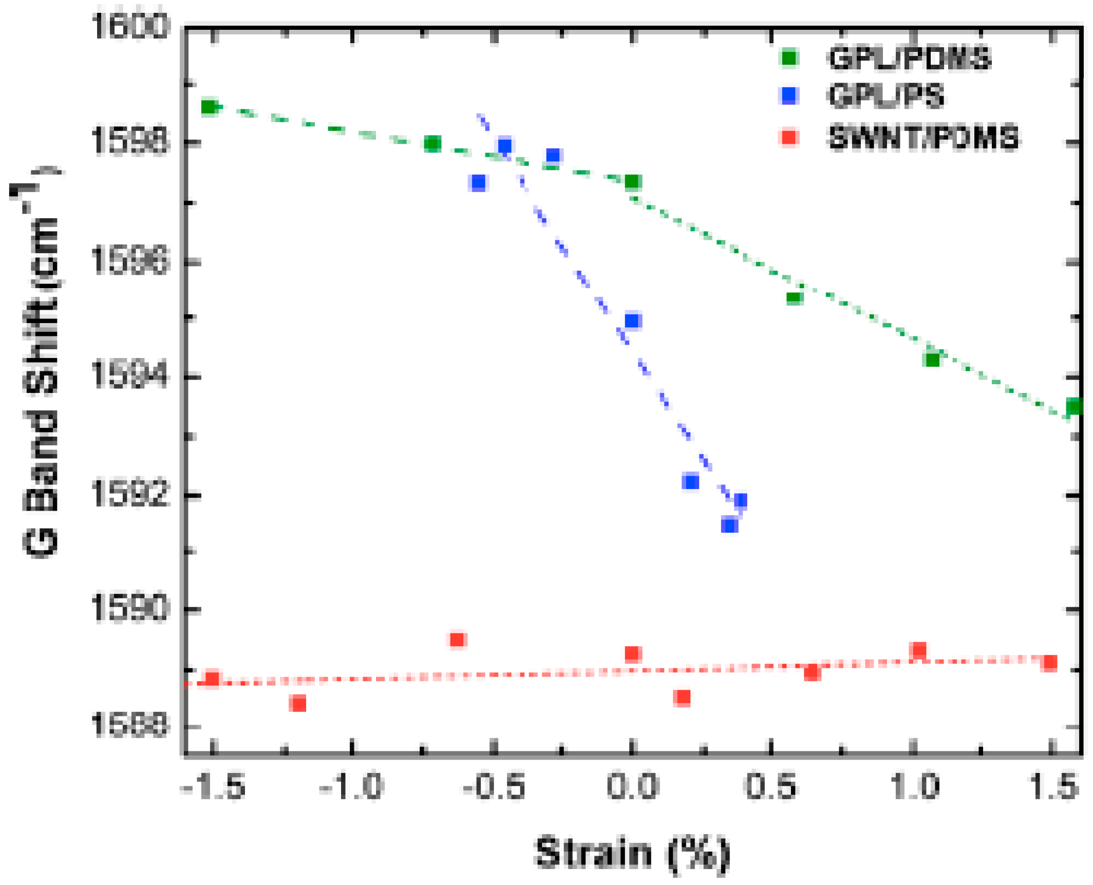 Polymers 10 00007 g009