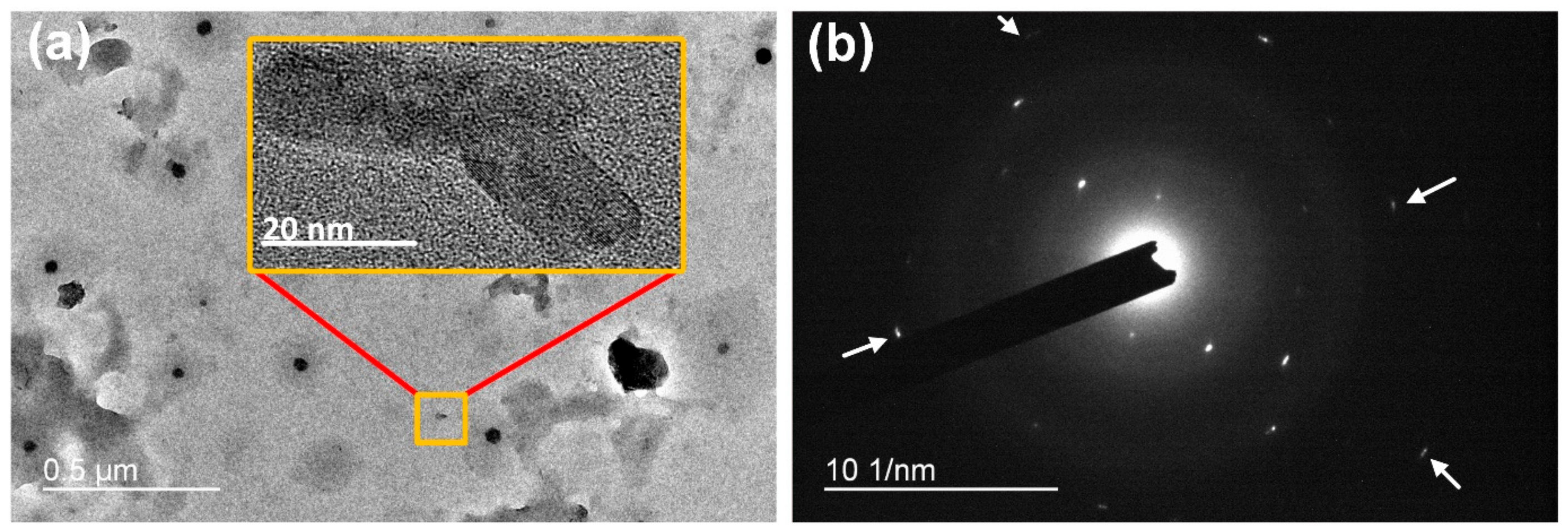 Polymers 10 00333 g007