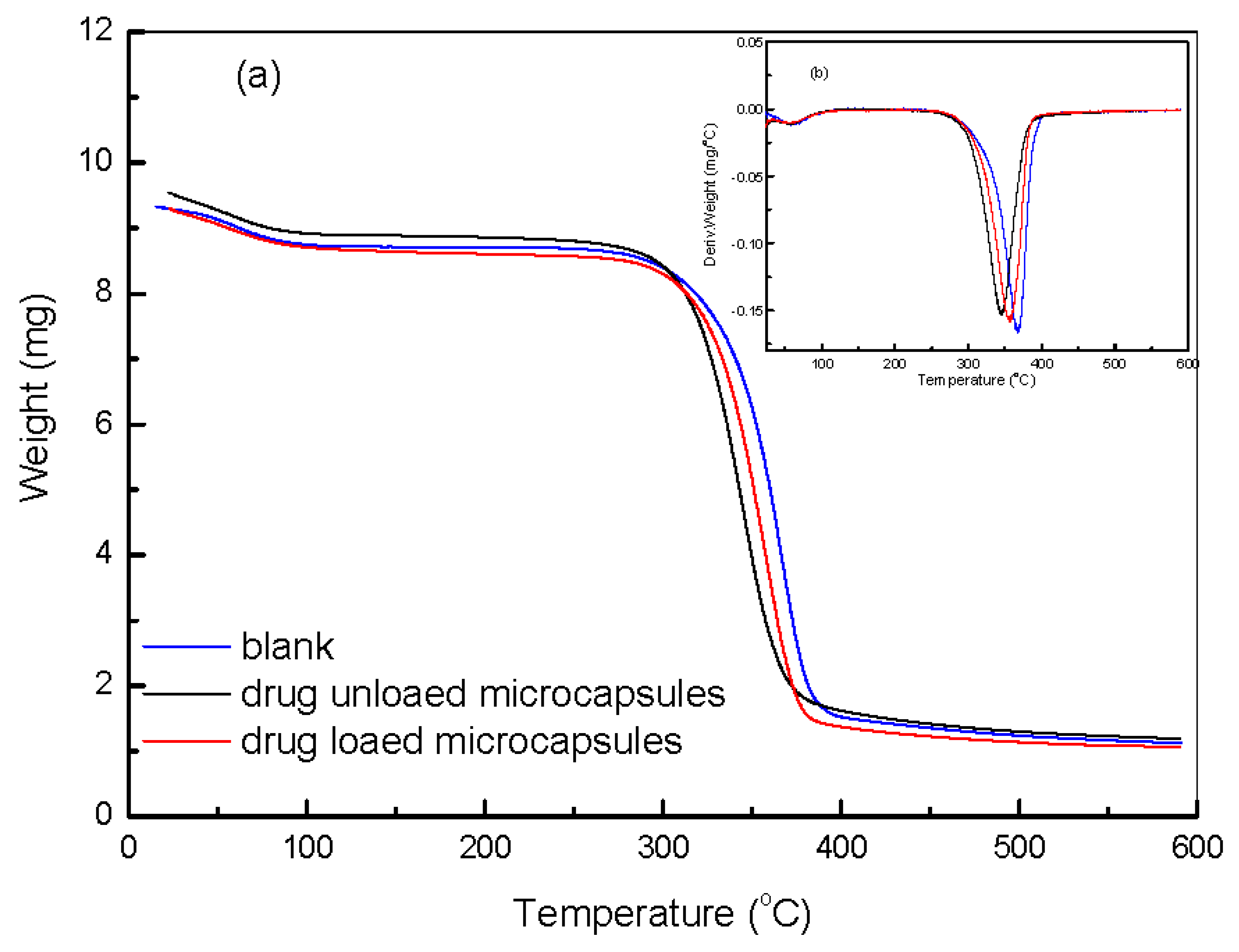 Polymers 10 00335 g007