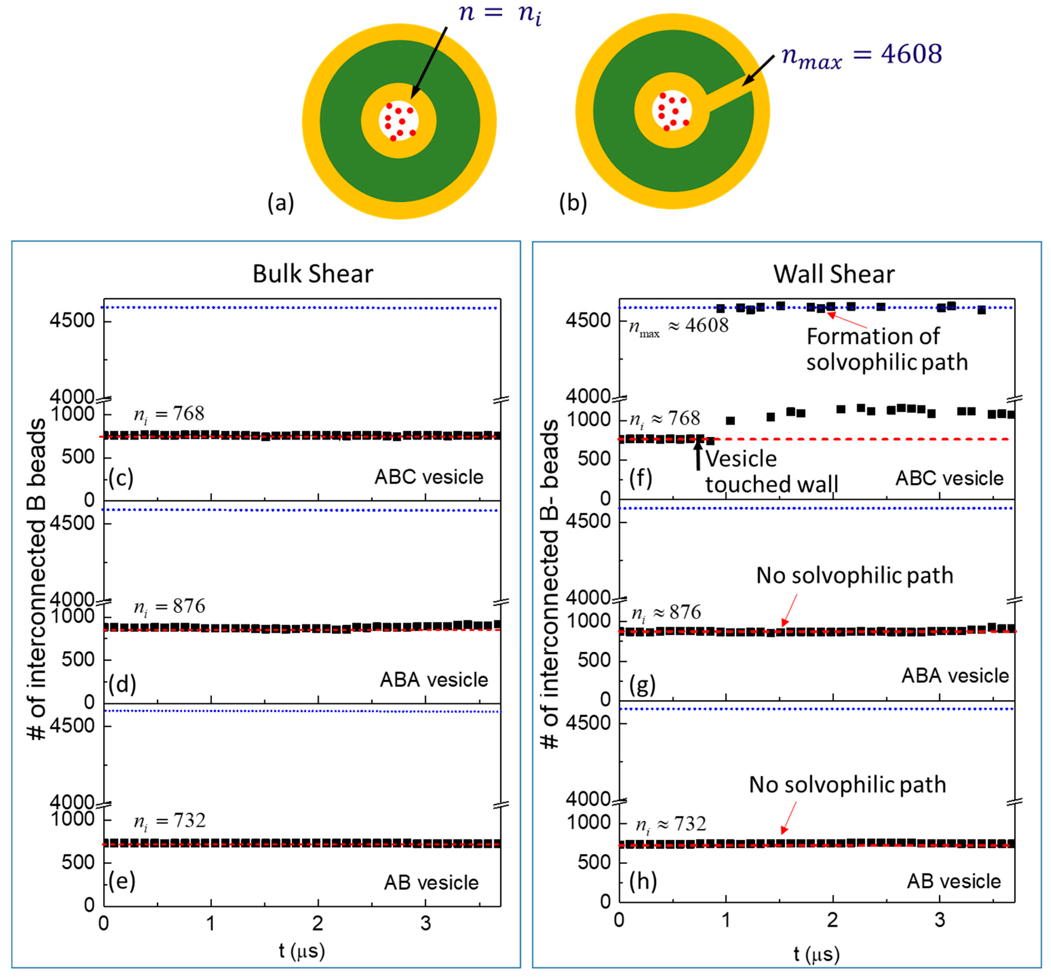 Polymers 10 00336 g006