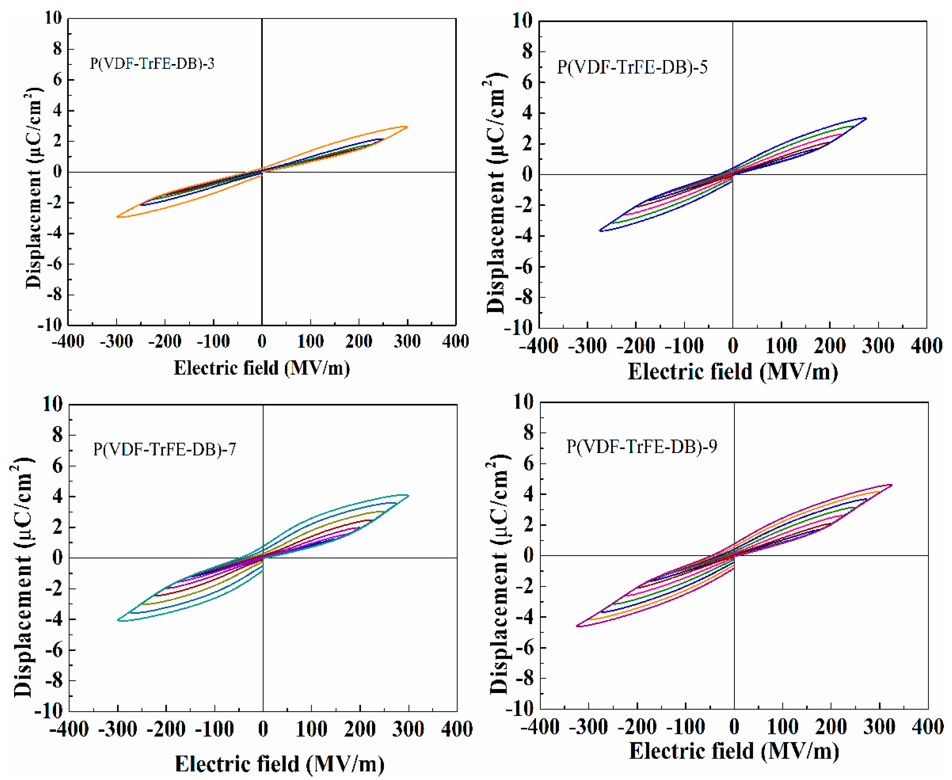 Polymers 10 00339 g008