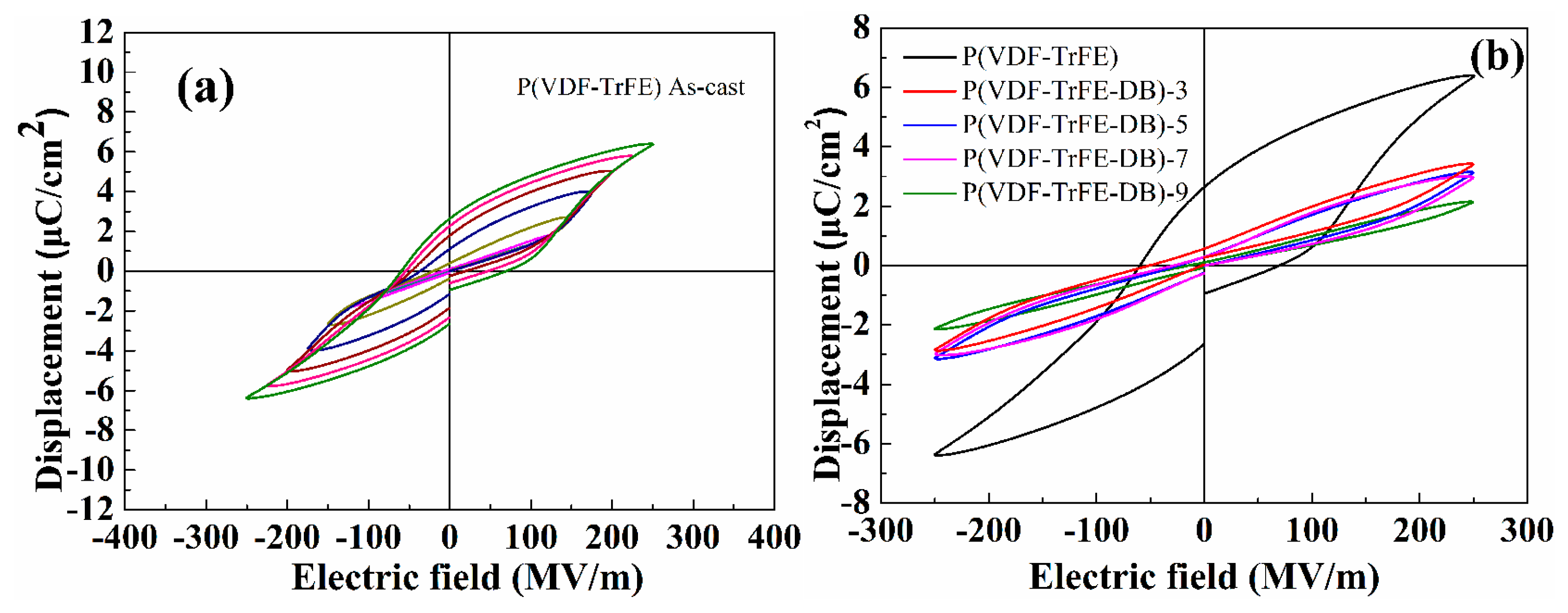 Polymers 10 00339 g009