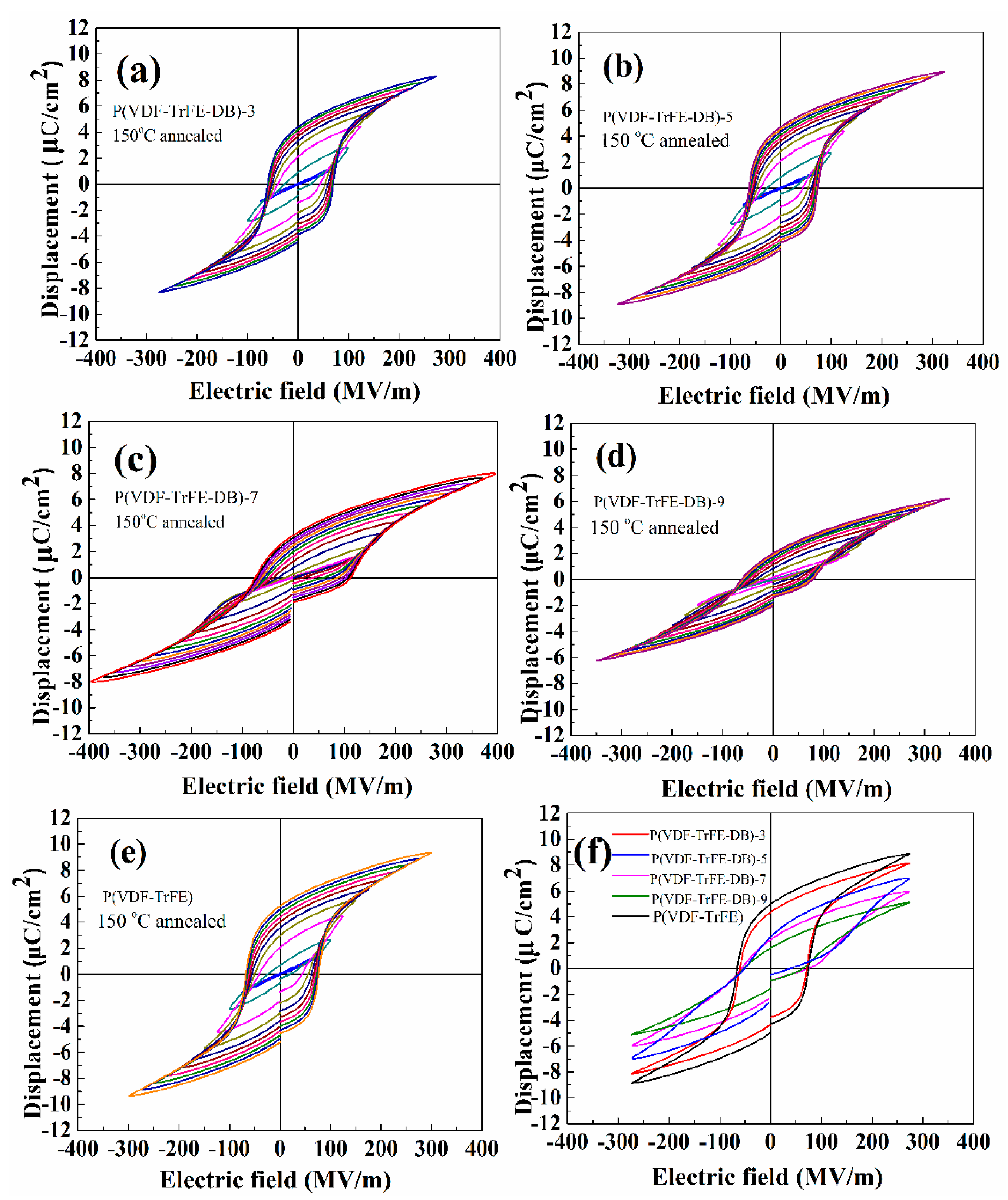 Polymers 10 00339 g010