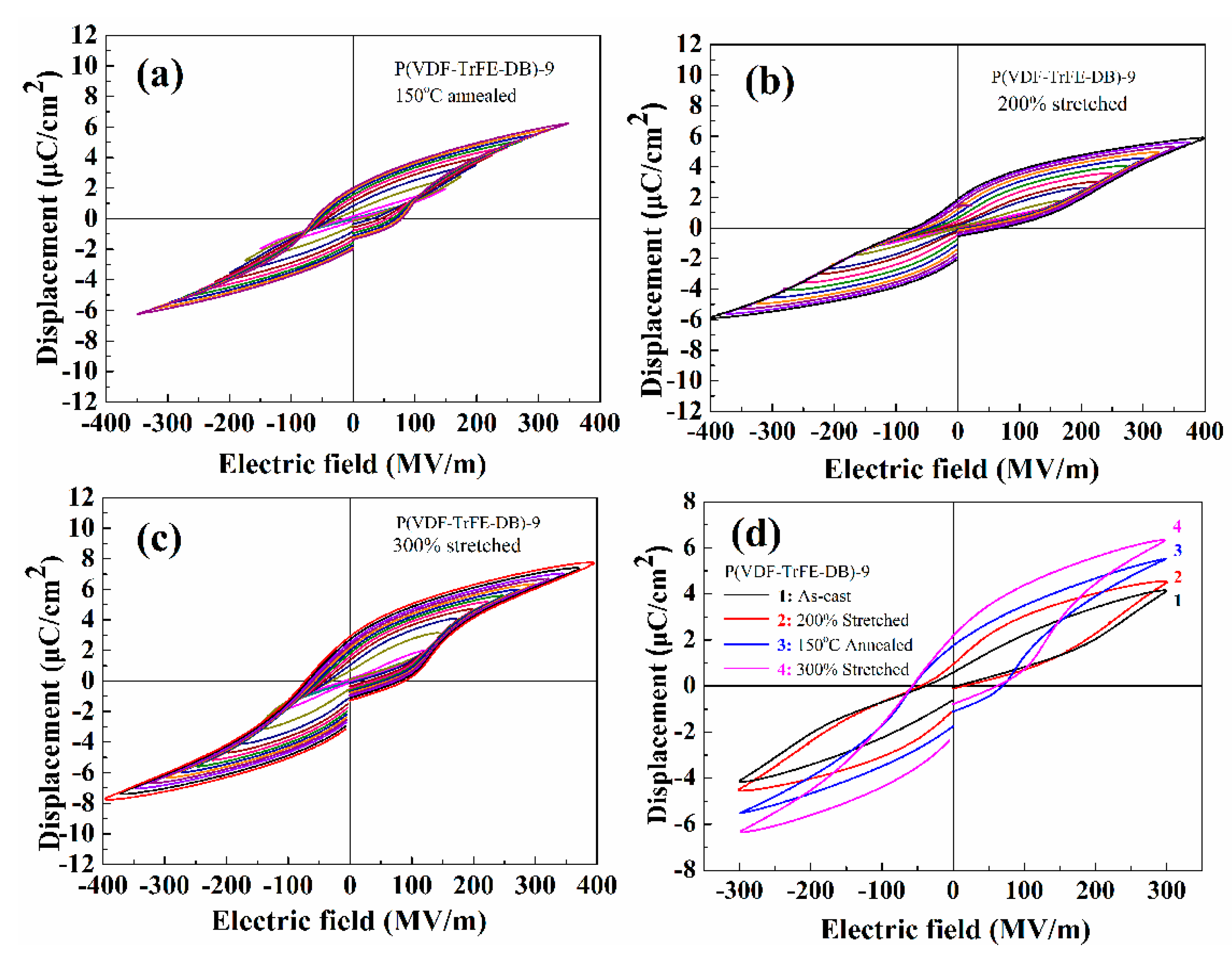 Polymers 10 00339 g011