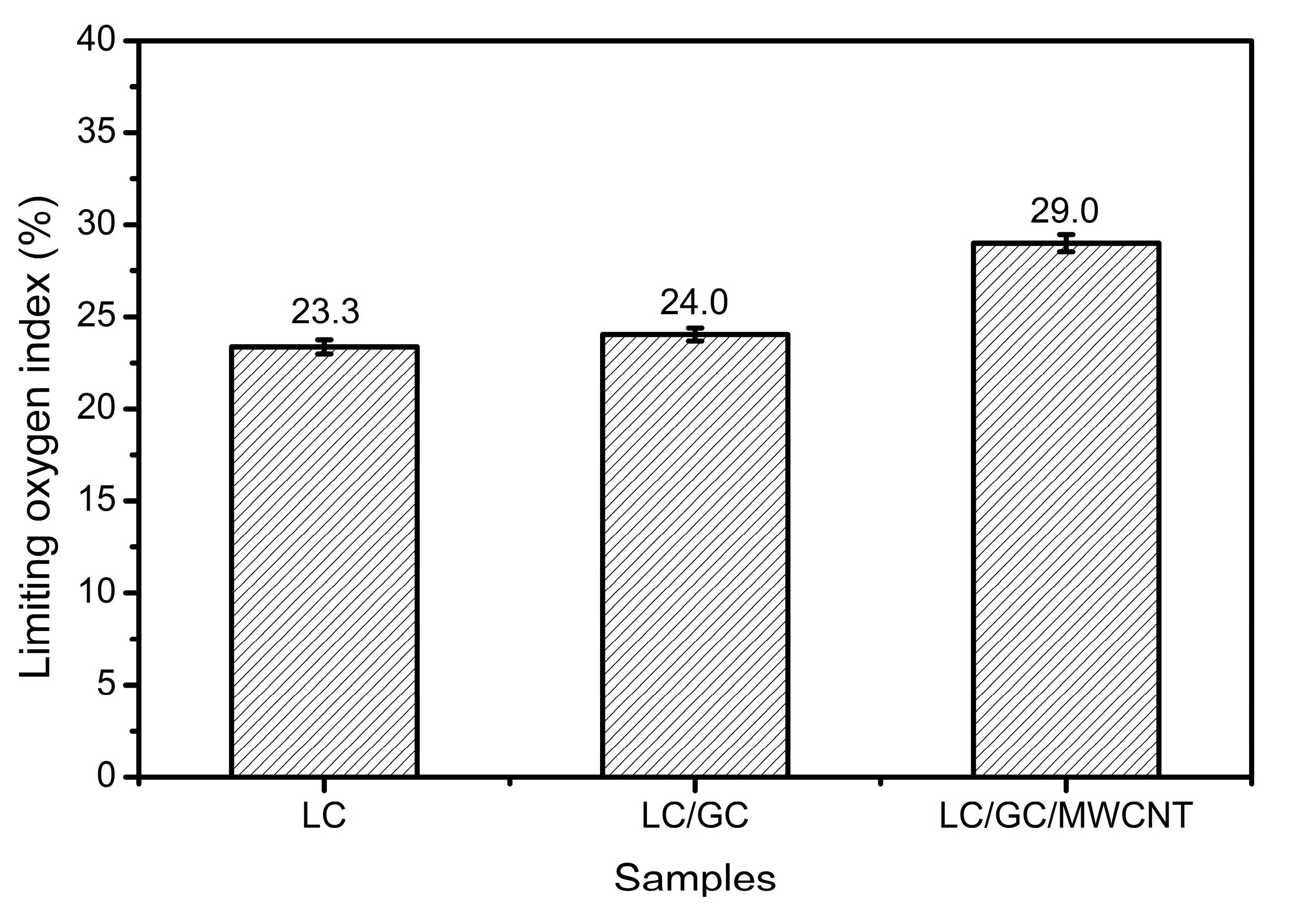 Polymers 10 00341 g008