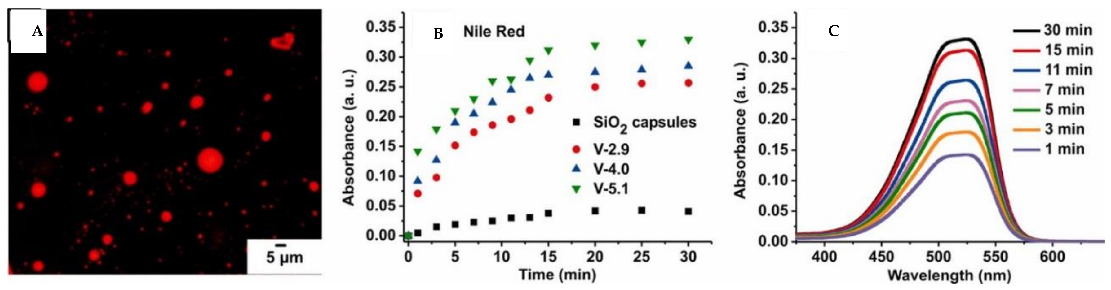 Polymers 10 00418 g008 Polymers 10 00418 g008