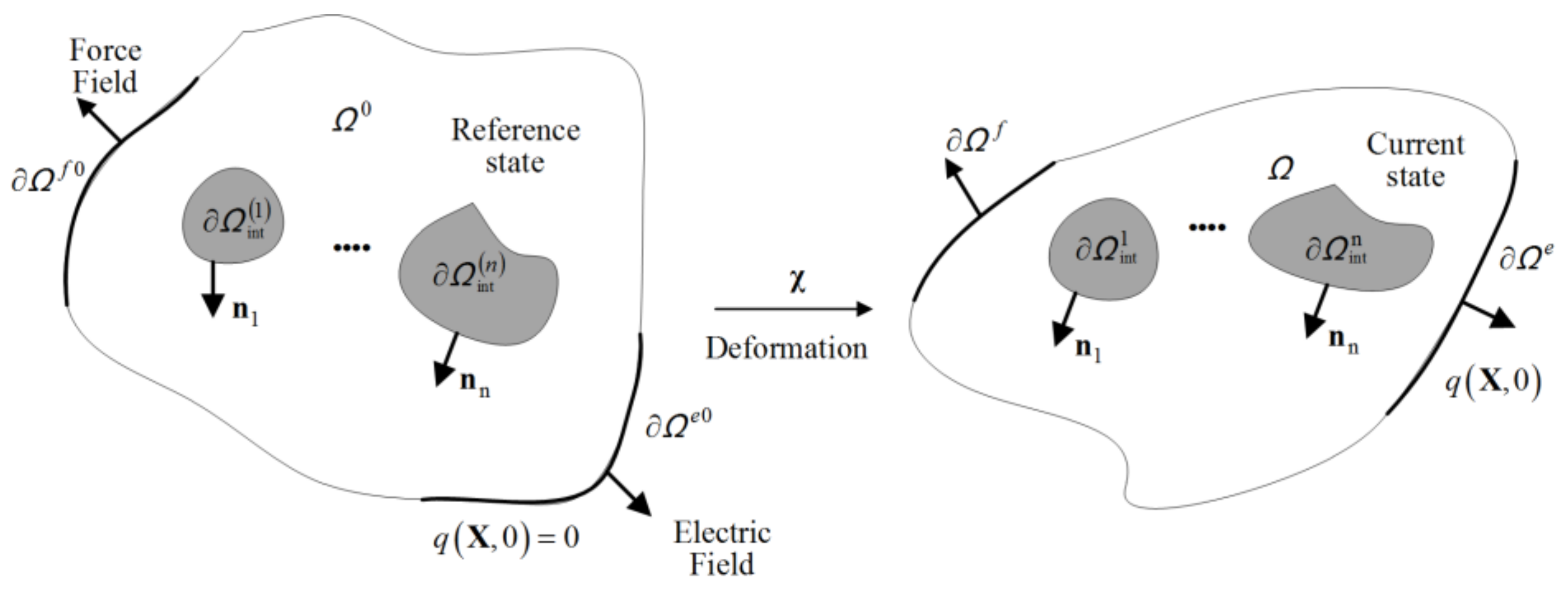 Polymers 10 00426 g001