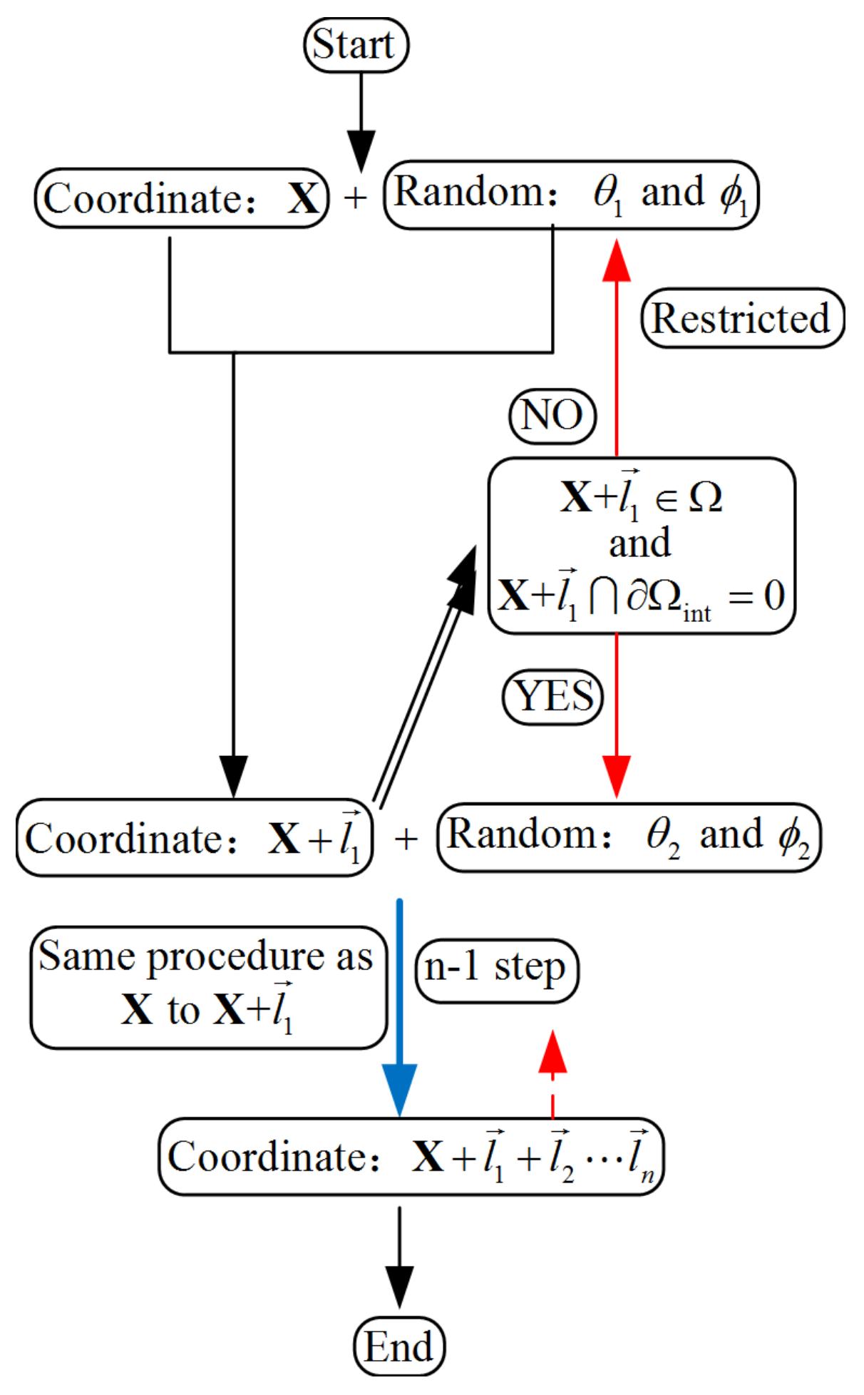 Polymers 10 00426 g004