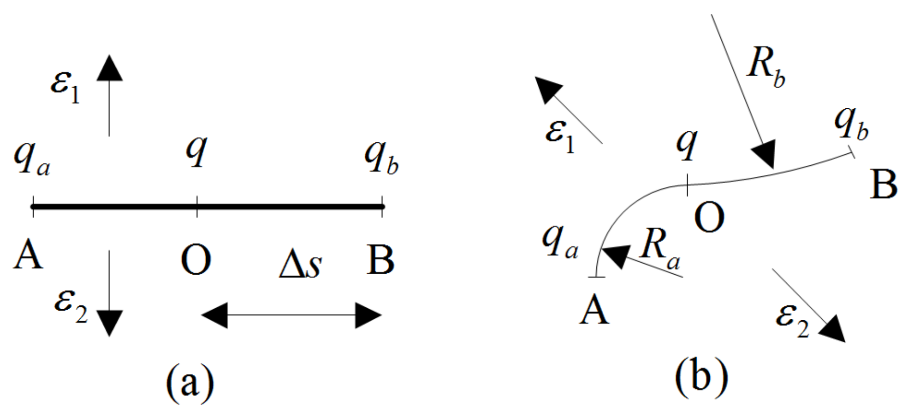 Polymers 10 00426 g005