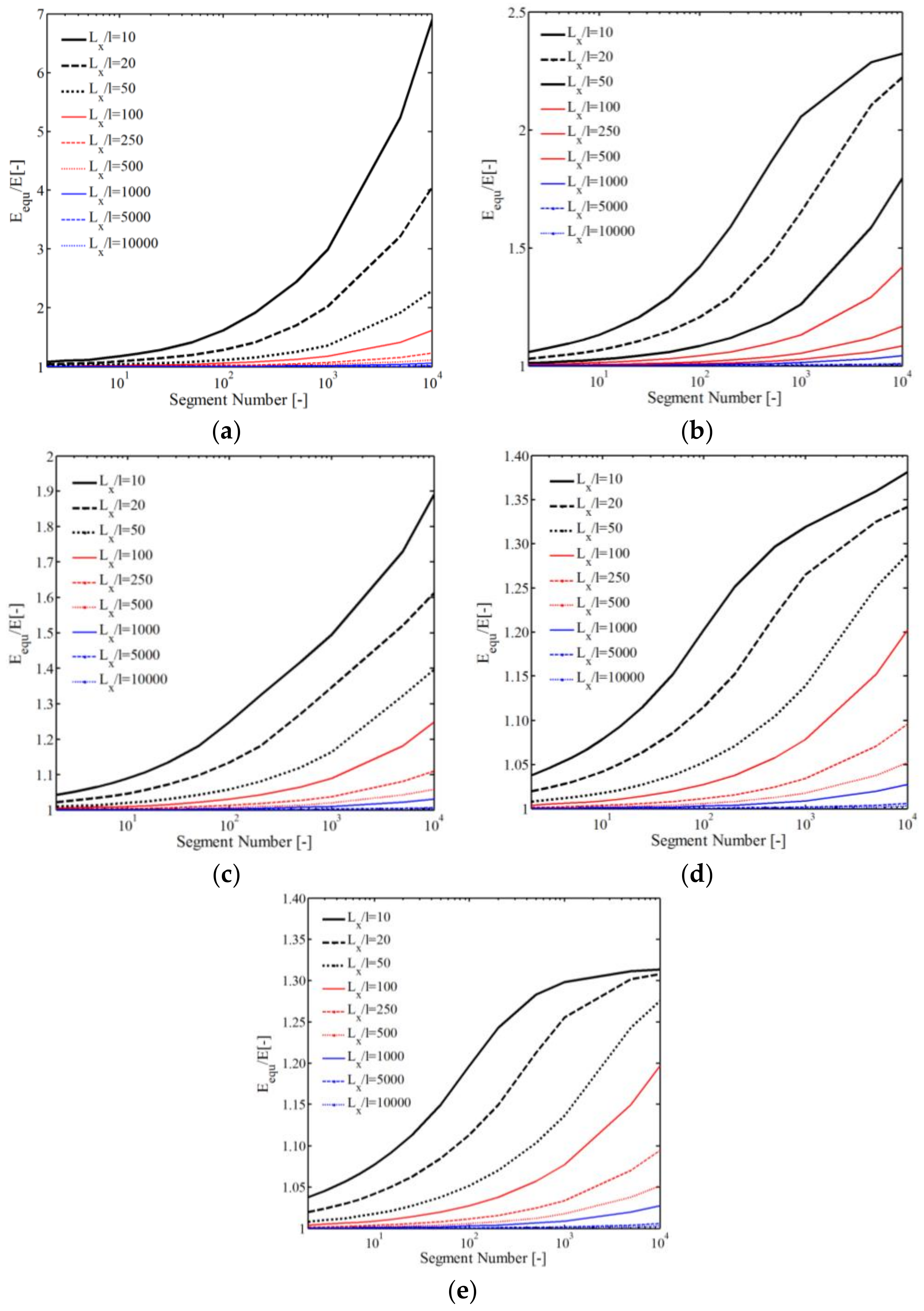 Polymers 10 00426 g006