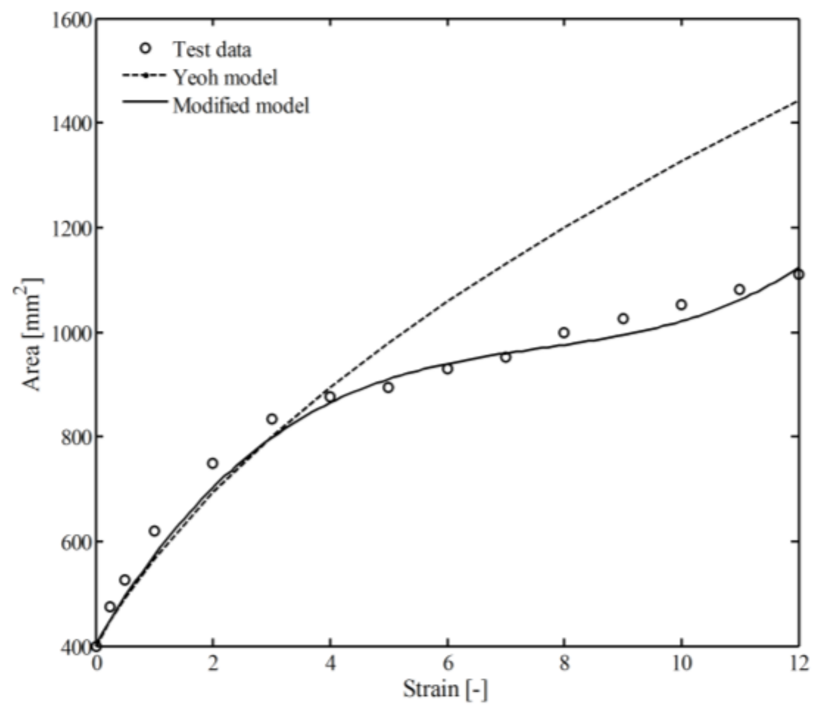 Polymers 10 00426 g008
