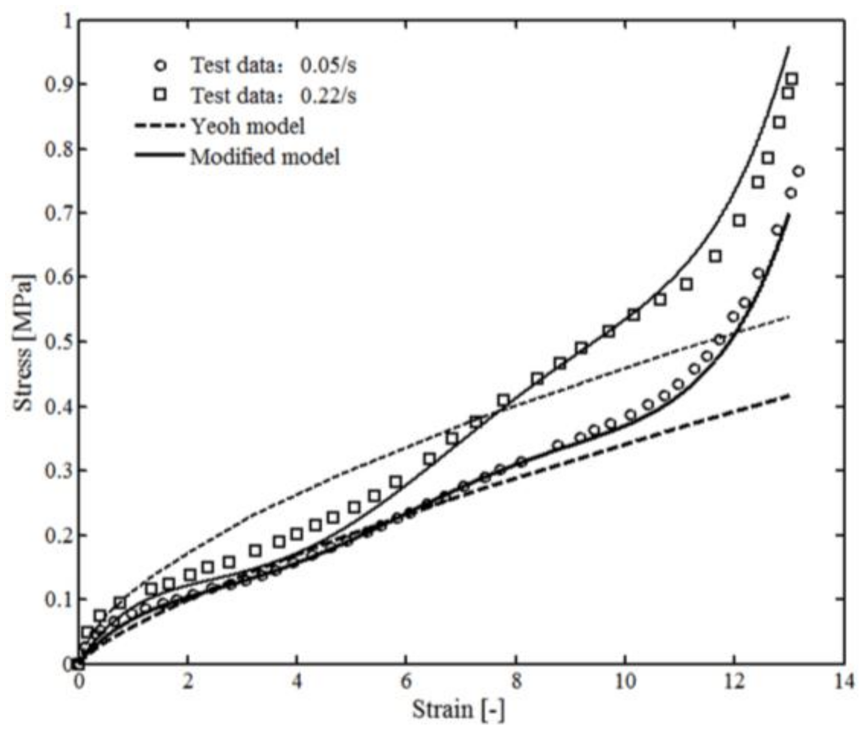 Polymers 10 00426 g009