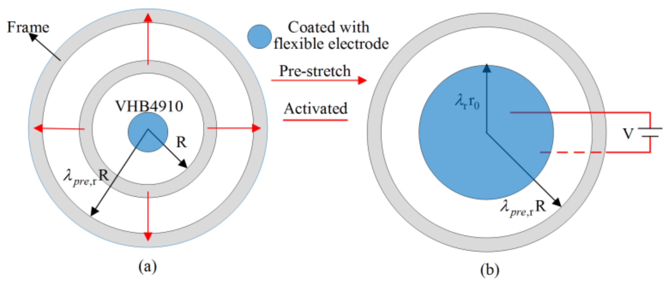 Polymers 10 00426 g010