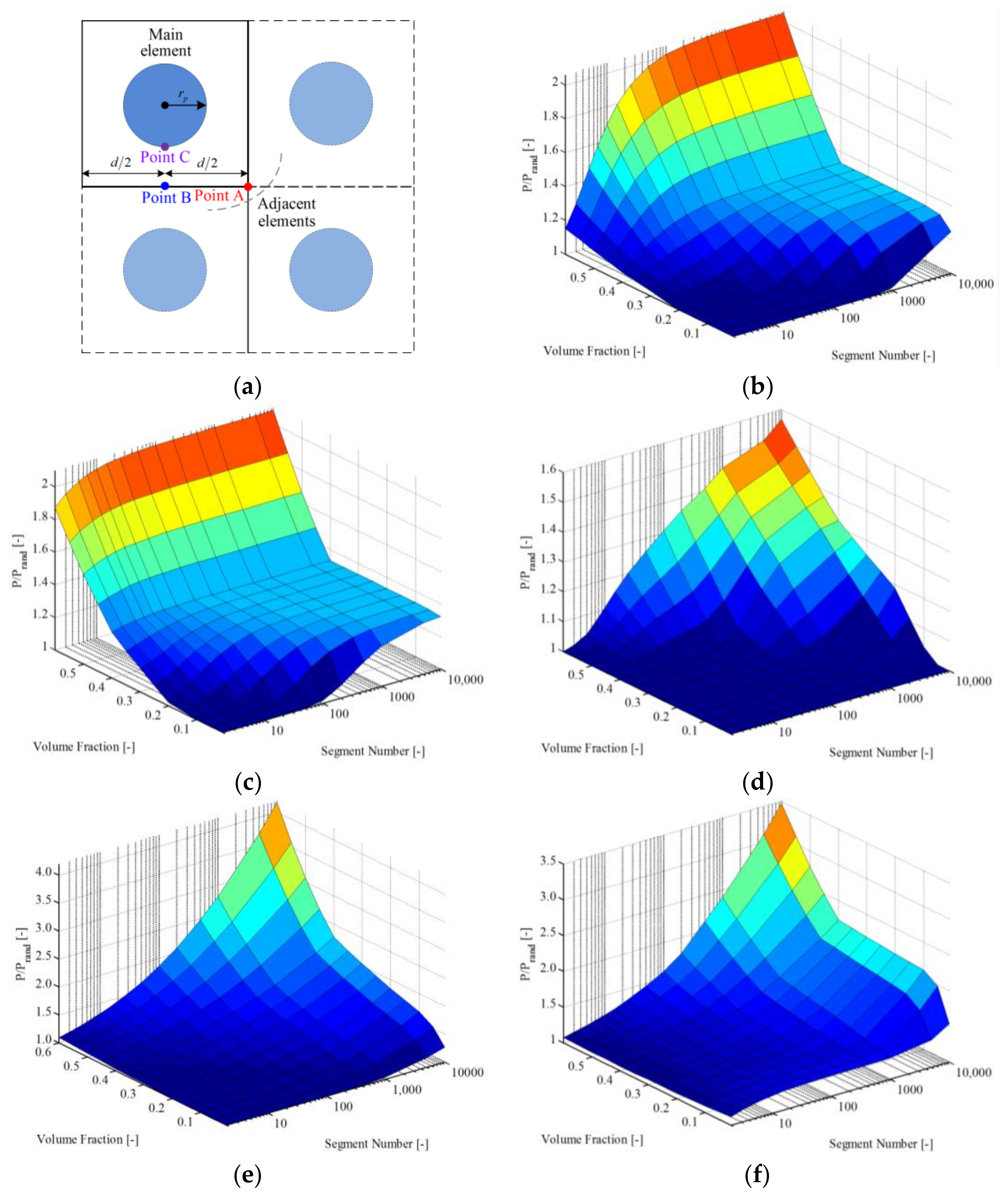Polymers 10 00426 g013