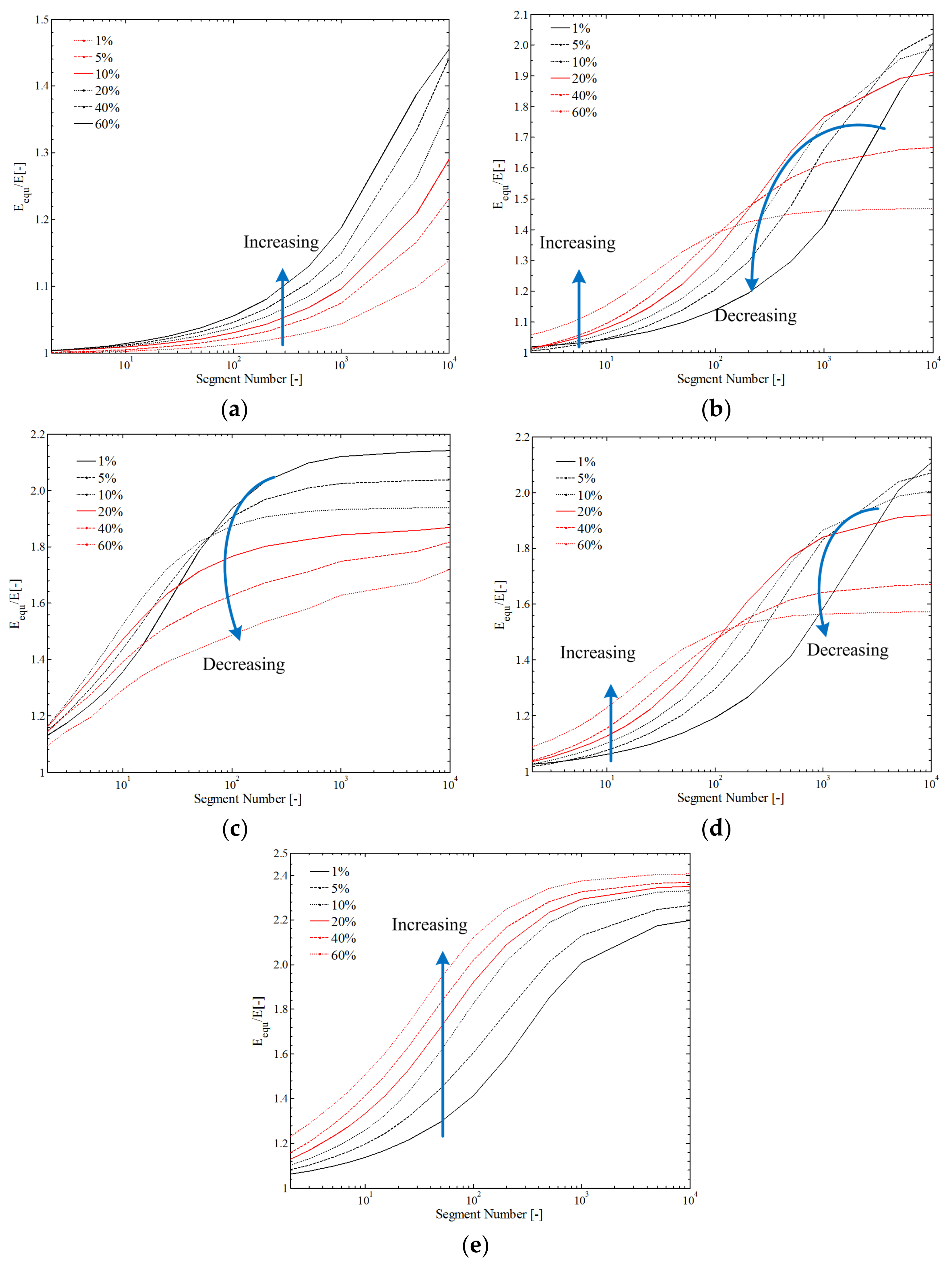 Polymers 10 00426 g014