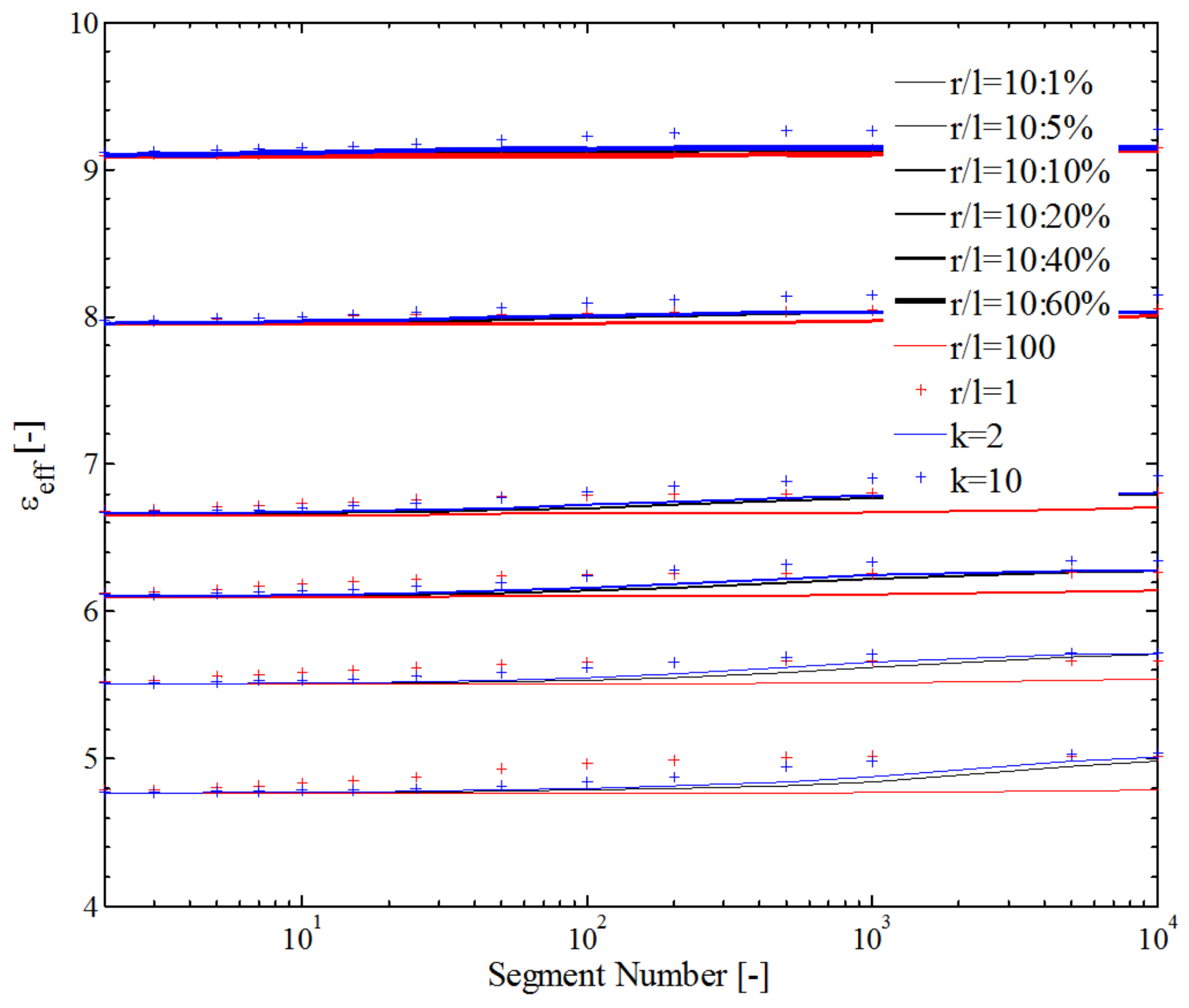 Polymers 10 00426 g015