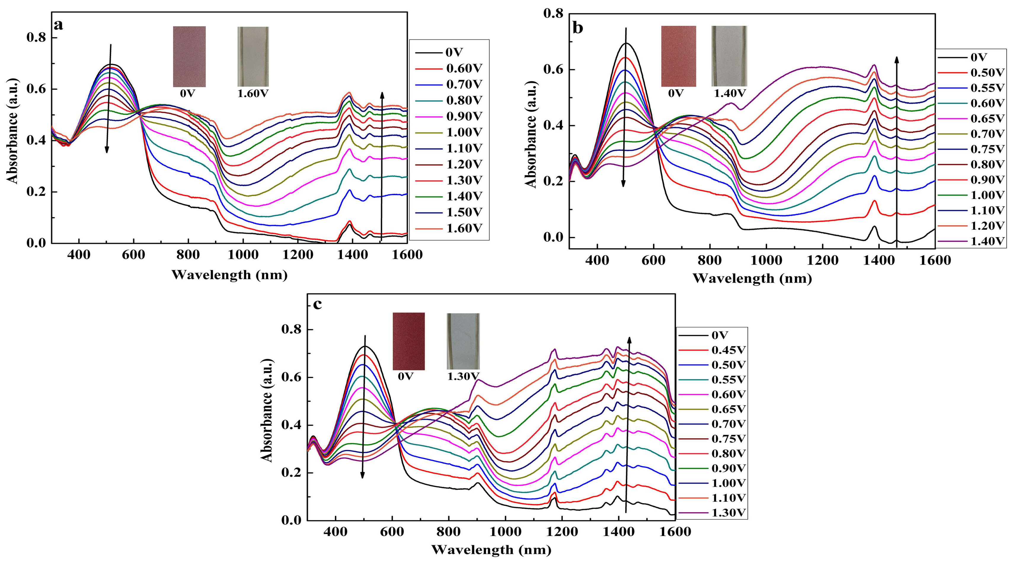Polymers 10 00427 g005