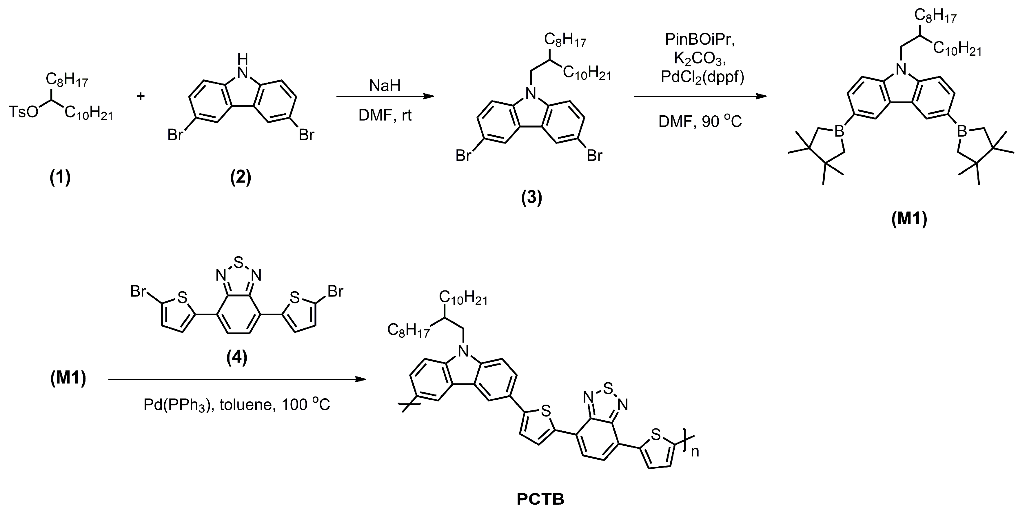 Polymers 10 00487 sch002