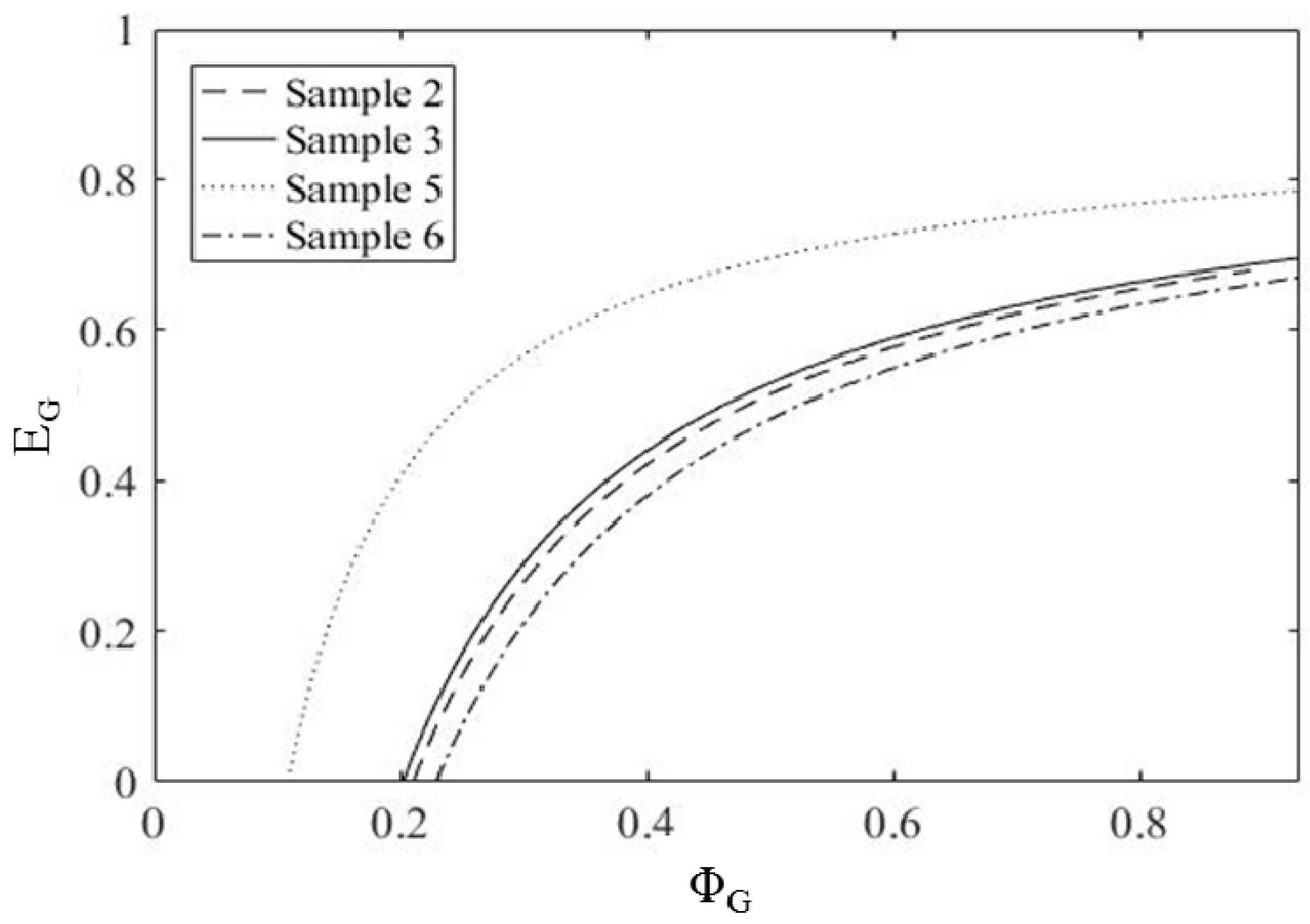 Polymers 10 00509 g009