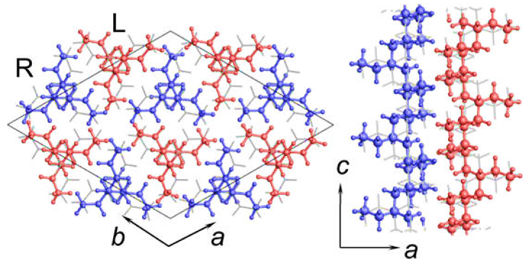 Polymers 10 00556 g001