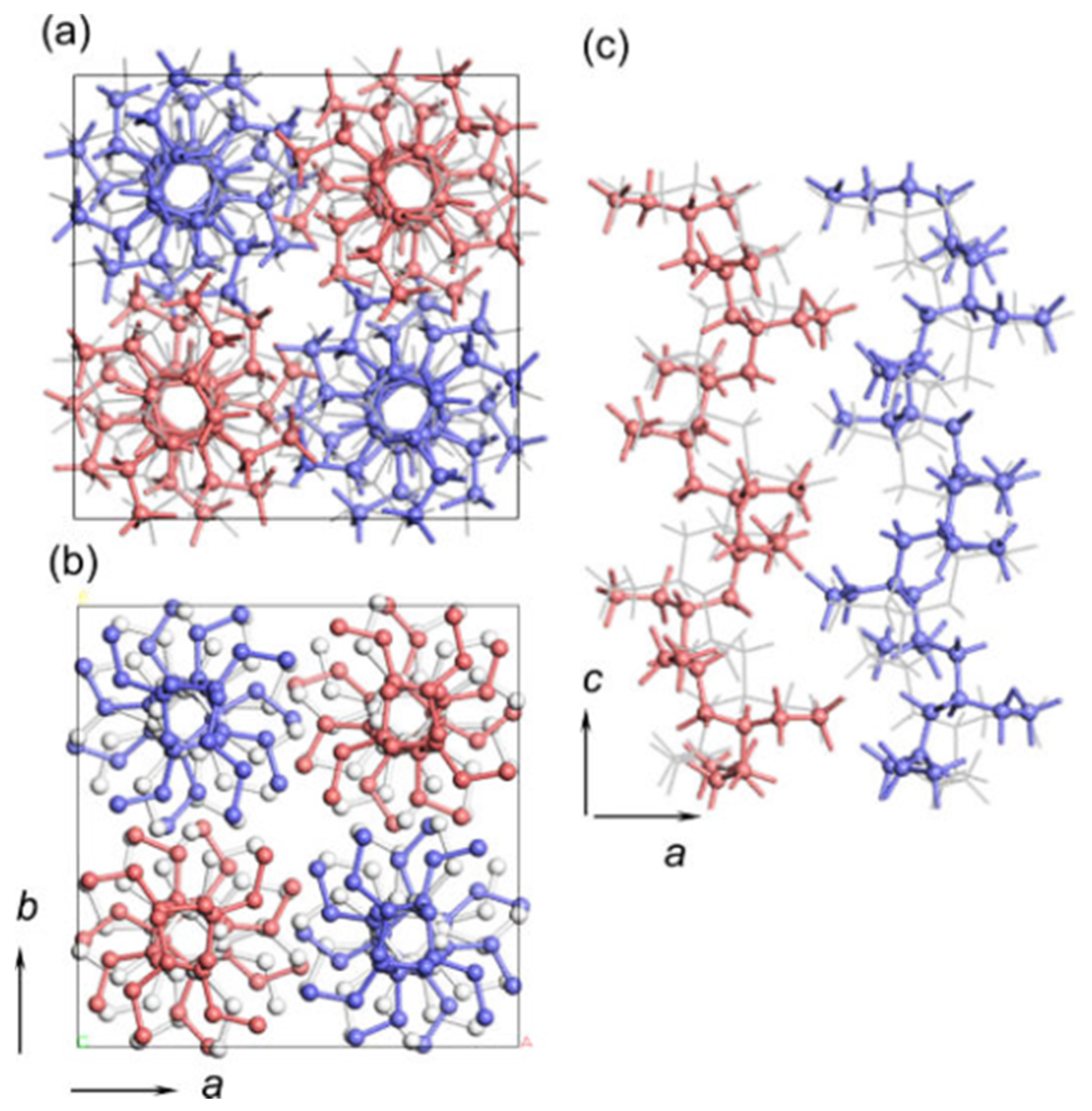 Polymers 10 00556 g002