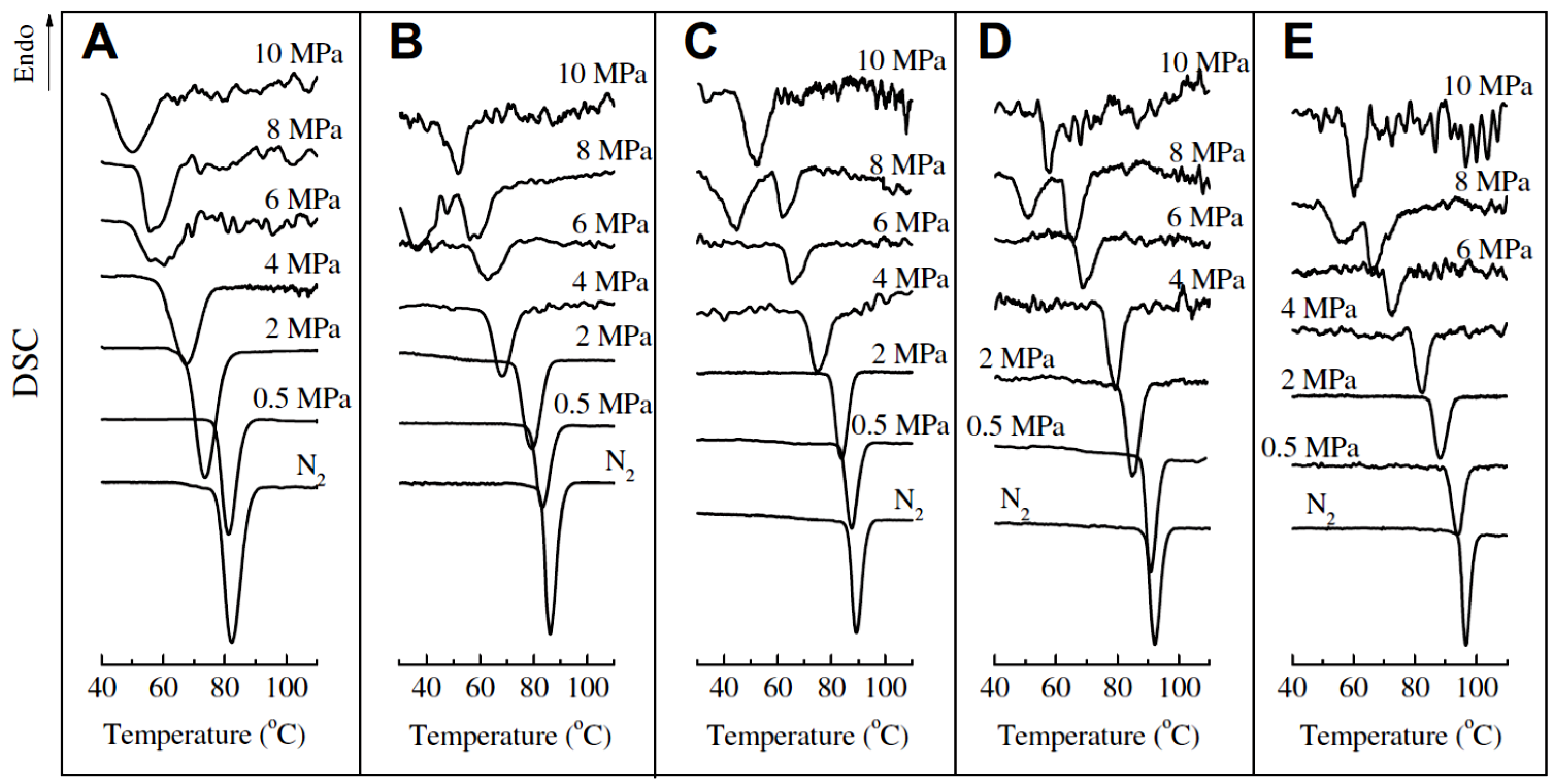Polymers 10 00556 g014