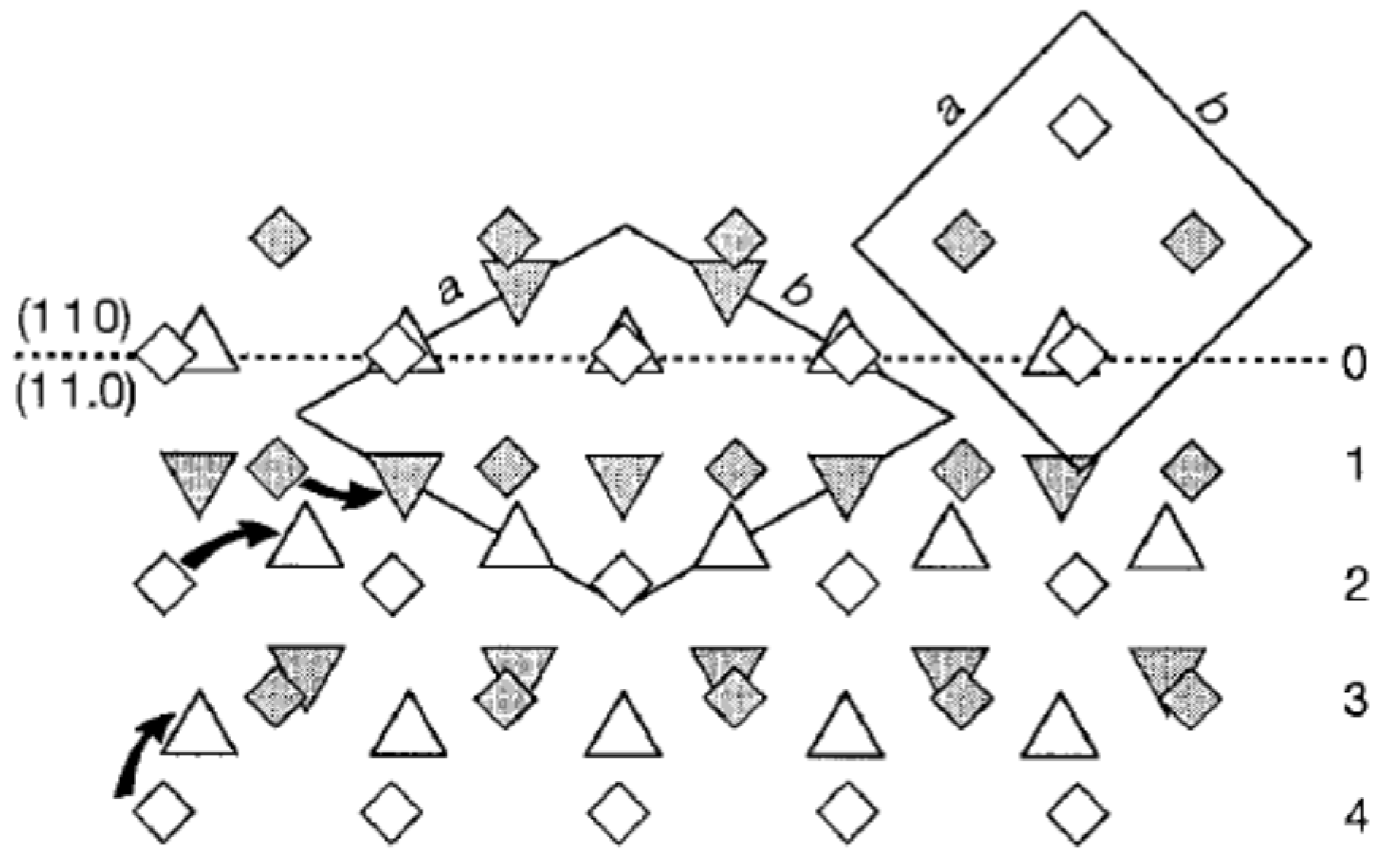 Polymers 10 00556 g024